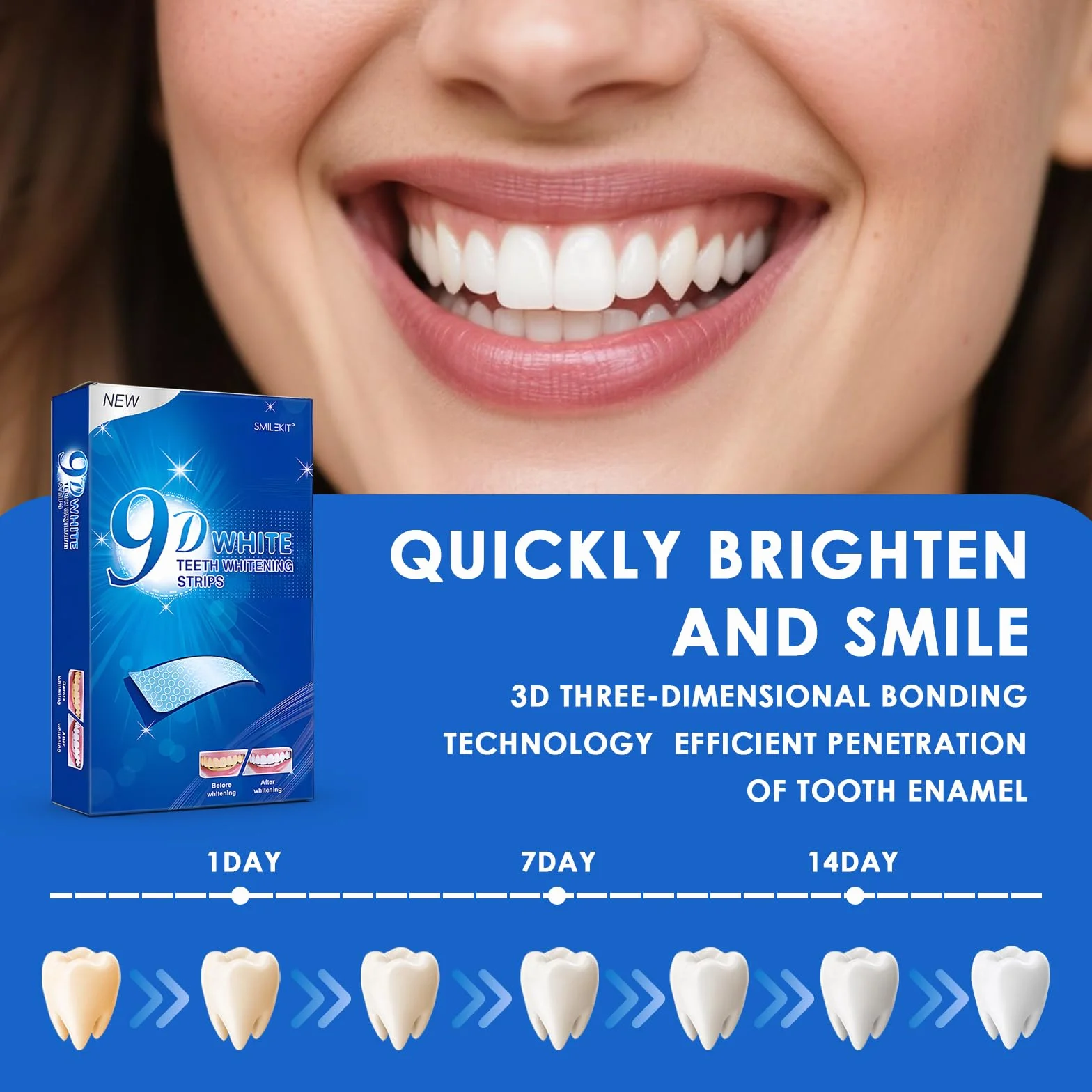 Strisce Sbiancanti Denti Professionale 28 Strips Whitening Sbiancamento Delicate Rapide Rimuove Macchie Profonde