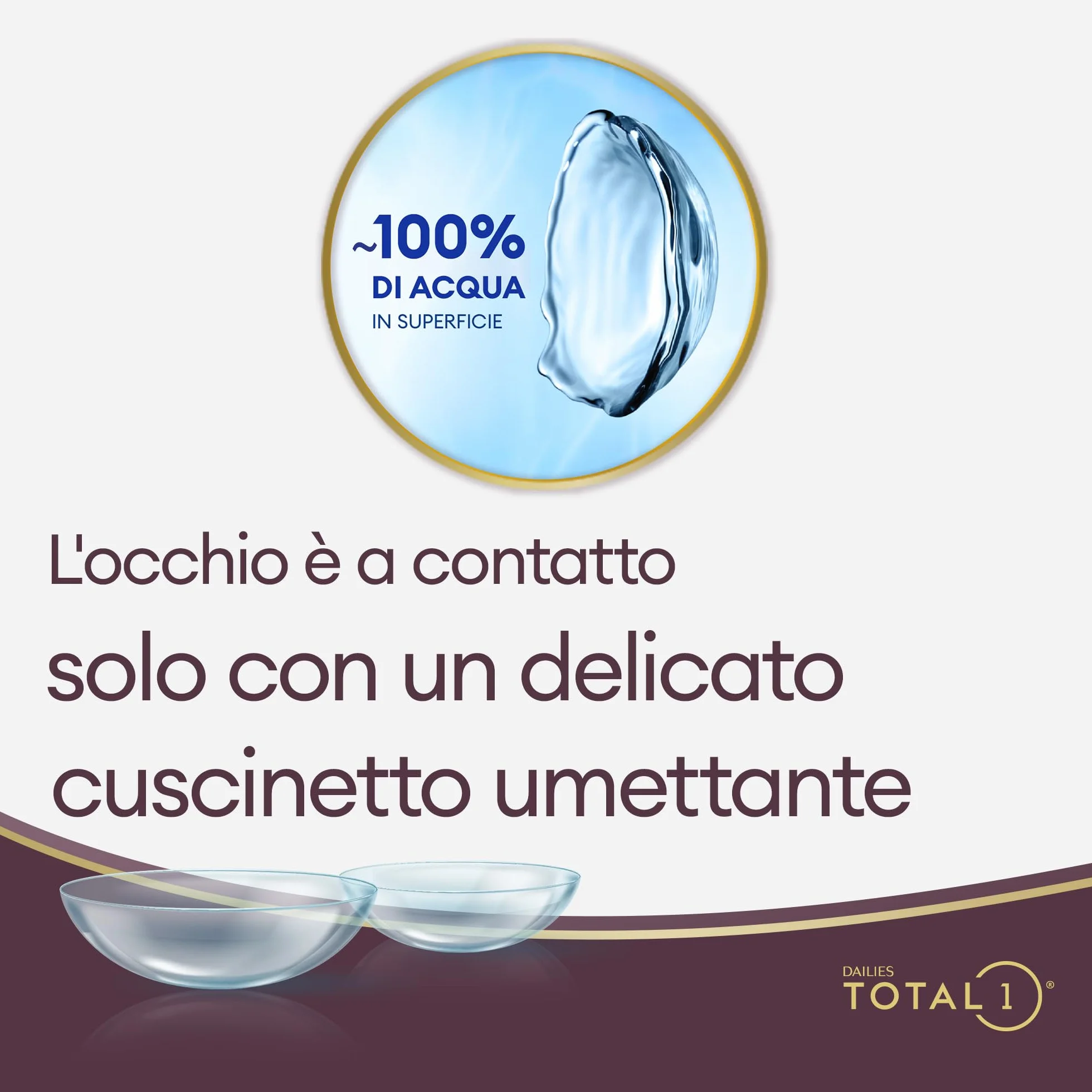 Dailies Total 1 Lenti a Contatto Giornaliere 30 Lenti BC 8.5 mm DIA 14.1 mm -2.5 Dioptrie