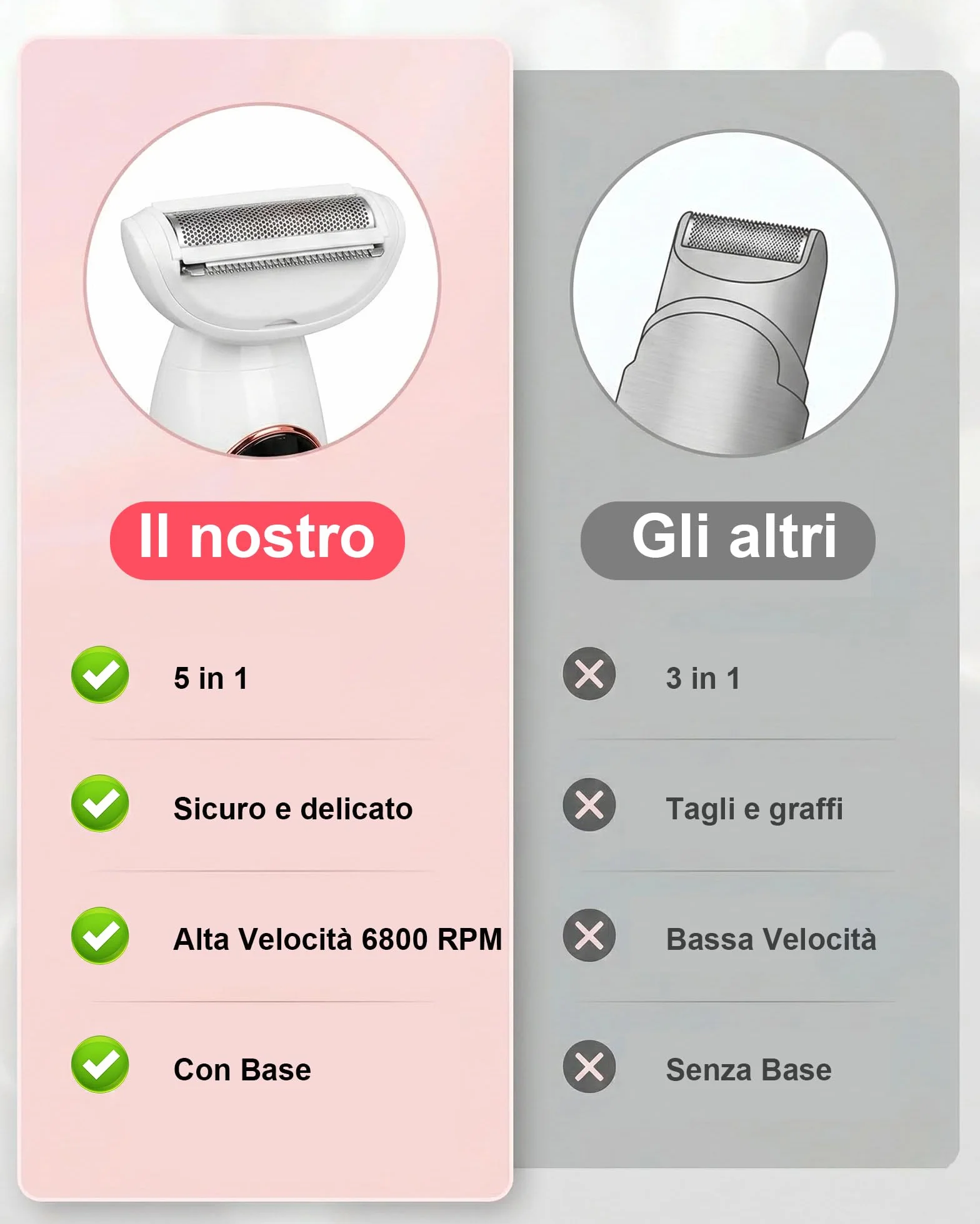 Carehabi Rasoio Elettrico Donna 5 in 1 IPX7 Impermeabile Depilatore Indolore Viso Corpo Bikini Sopracciglia Lady Shaver Base Ricarica USB