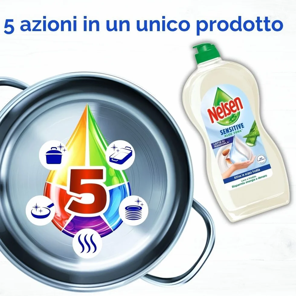 Nelsen Sensitive Detersivo per Piatti a Mano 900 ml