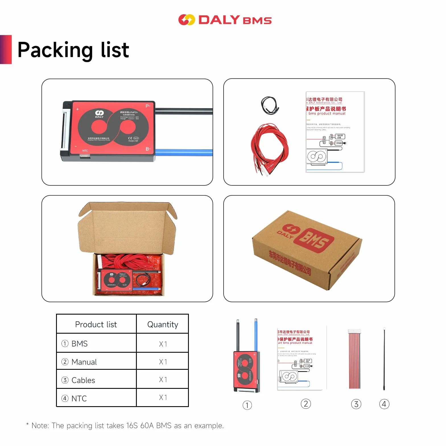 DALY 3S-24S BMS da 15A a 200A Scheda di protezione con filo di bilanciamento e sensore di temperatura per pacco batteria al litio (Li-ion 16S 60V, 60A)