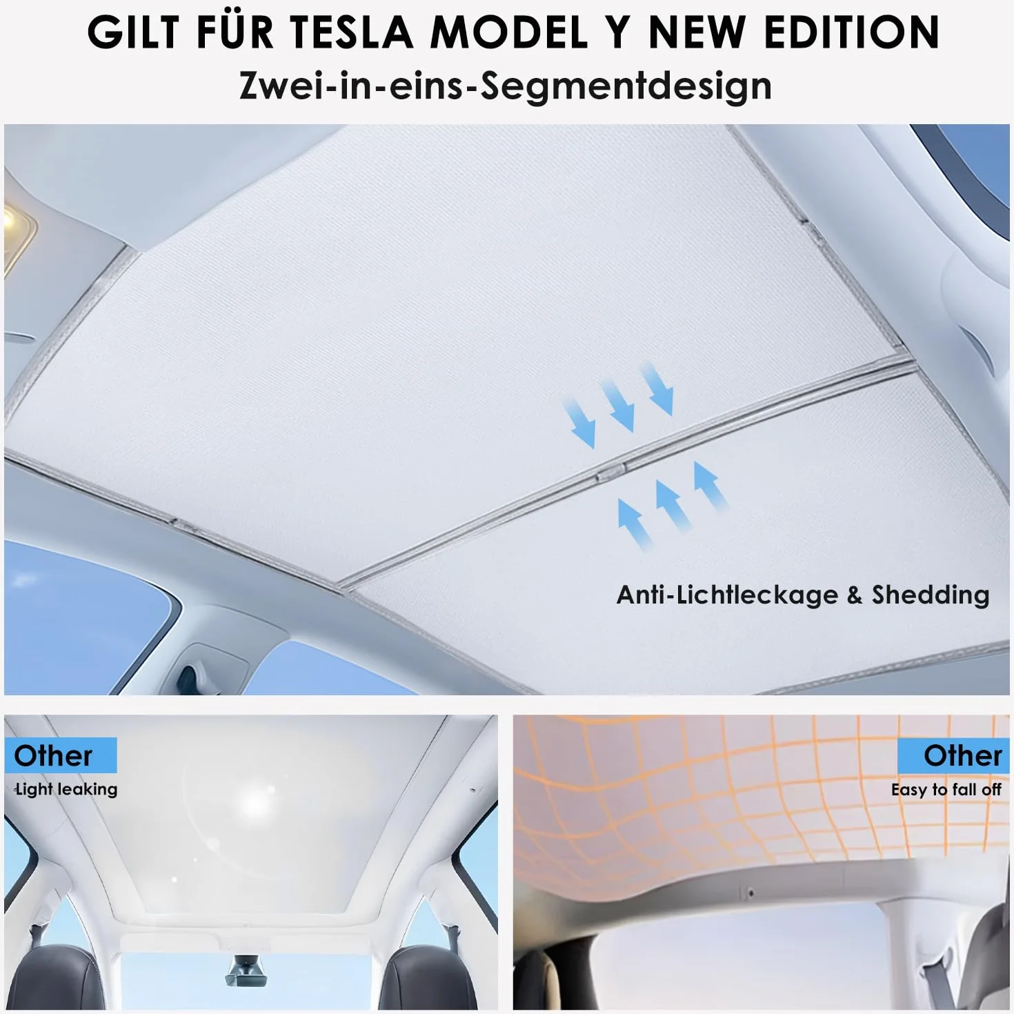 Parasole per Tetto Panoramico per Tesla Model Y, Parasole Tetto Juniper Set 2, Struttura Isolante a 8 Strati in Nanomateriali, Tettoia Model Y 2025 Protezione UV, Cerchi in Acciaio Rinforzato