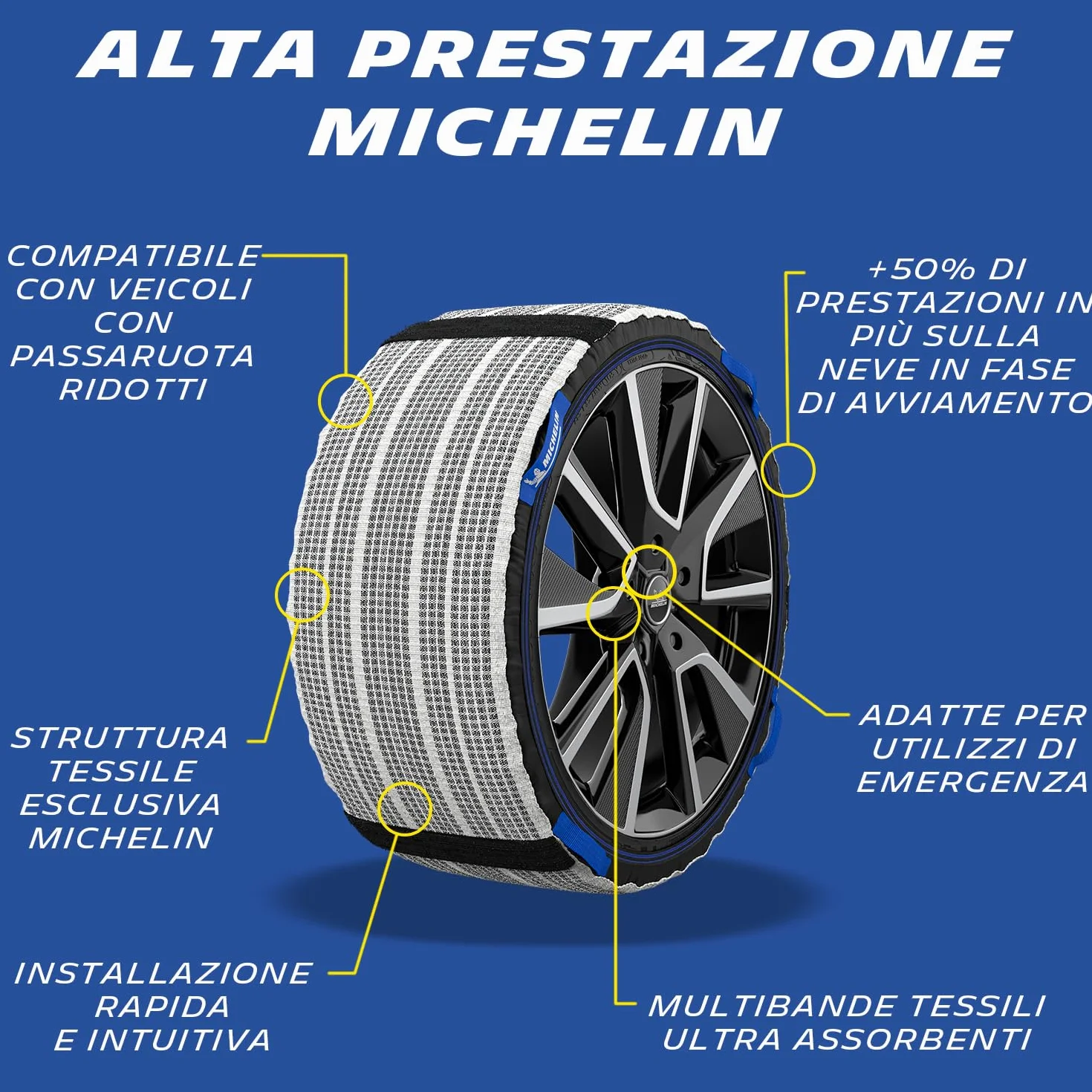 MICHELIN Calze da Neve SOS Grip Evolution SOS 5 - Omologate Italia Tessili Riutilizzabili - Montaggio Rapido 30 Secondi