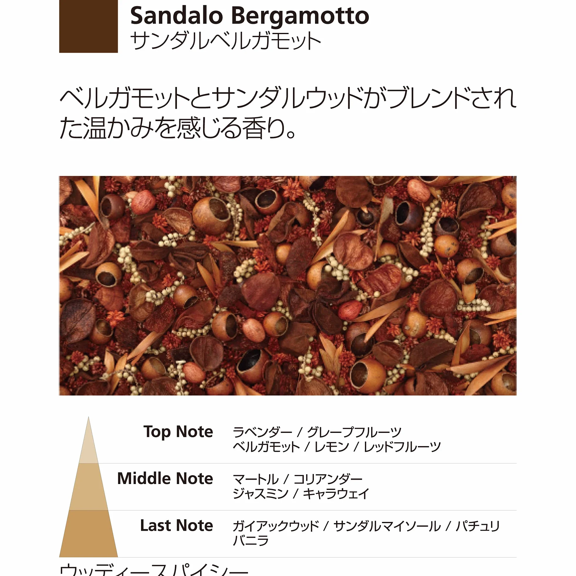 Millefiori Milano Icon Profumatore per Auto Metal Shades Sandalo & Bergamotto Marrone Clip Universale
