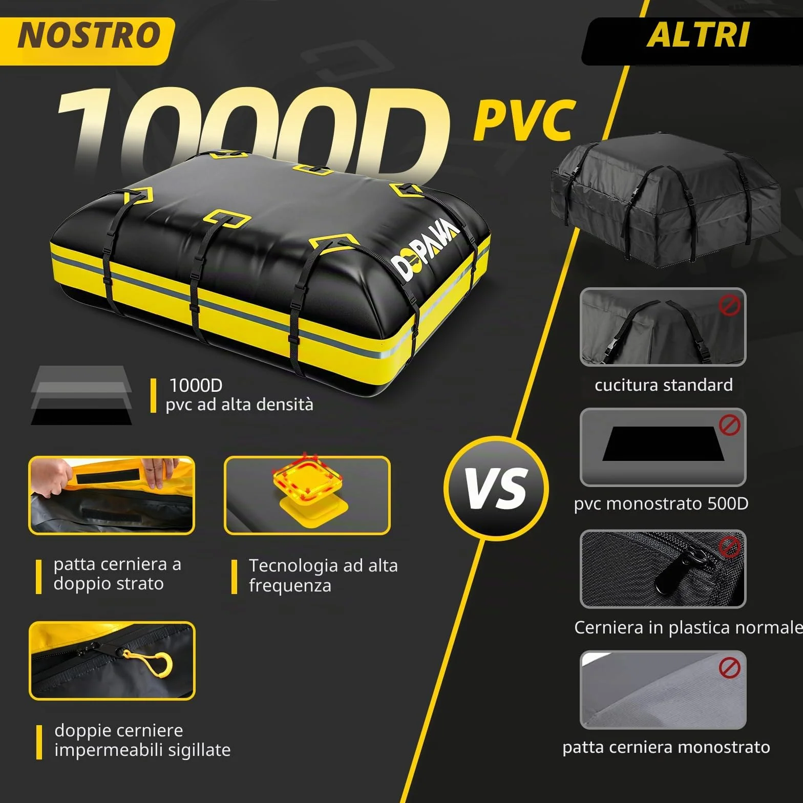 Borsa Tetto Auto, 594L Grande Box da Tetto per Auto Impermeabile Borsa Tetto Auto, Pieghevole Borsa Tetto 21 Piedi Cubici, Include tappetino antiscivolo+6 cinghie rinforzate+serratura