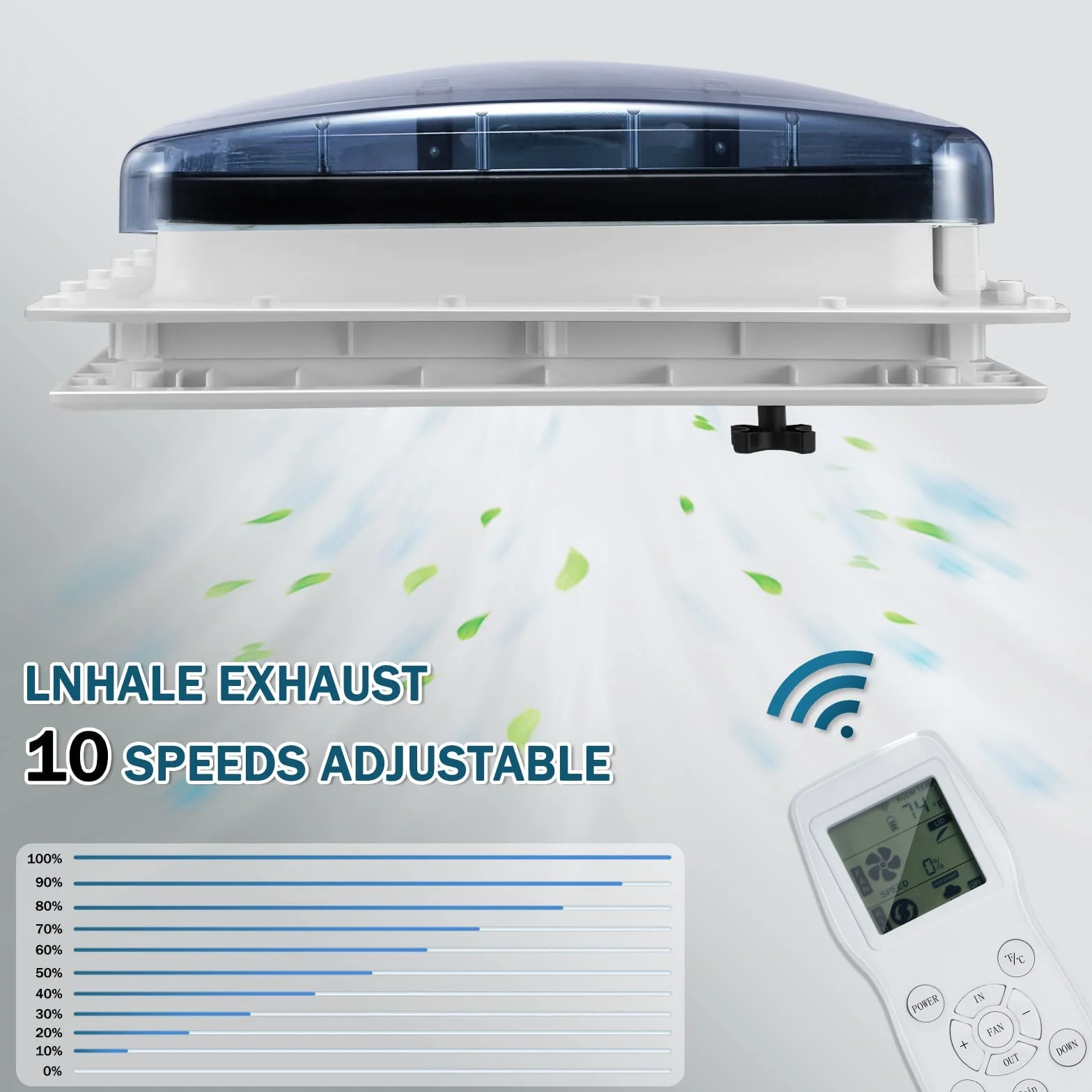 Ventilatore Da Tetto Per Camper 40x40 Cm Con Sensore Pioggia, Ventilatore Di Scarico Reversibile Ultra Silenzioso A 10 Velocità, Telecomando, Termostato Intelligente, Roulotte, Camper Fun
