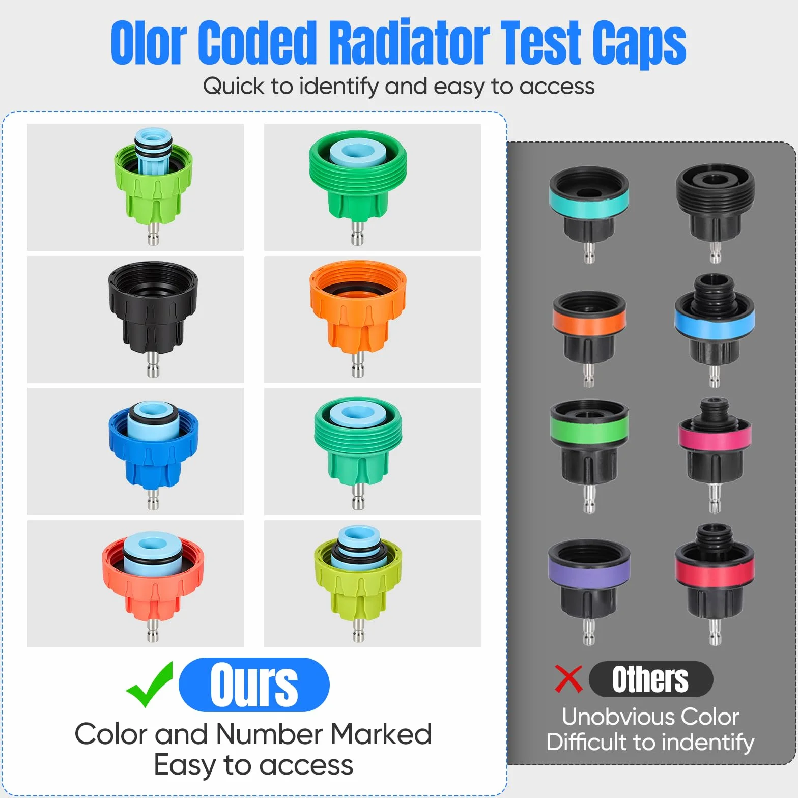 Tester Per Sistema Raffreddamento, 15 PCS Attrezzi Auto Tester 4 Adattatori Metallici 8 Tappi Prova Pompa Liquido Raffreddamento Rilevatore Perdite Serbatoio Dell'acqua Adatto Alla Maggior Parte Auto