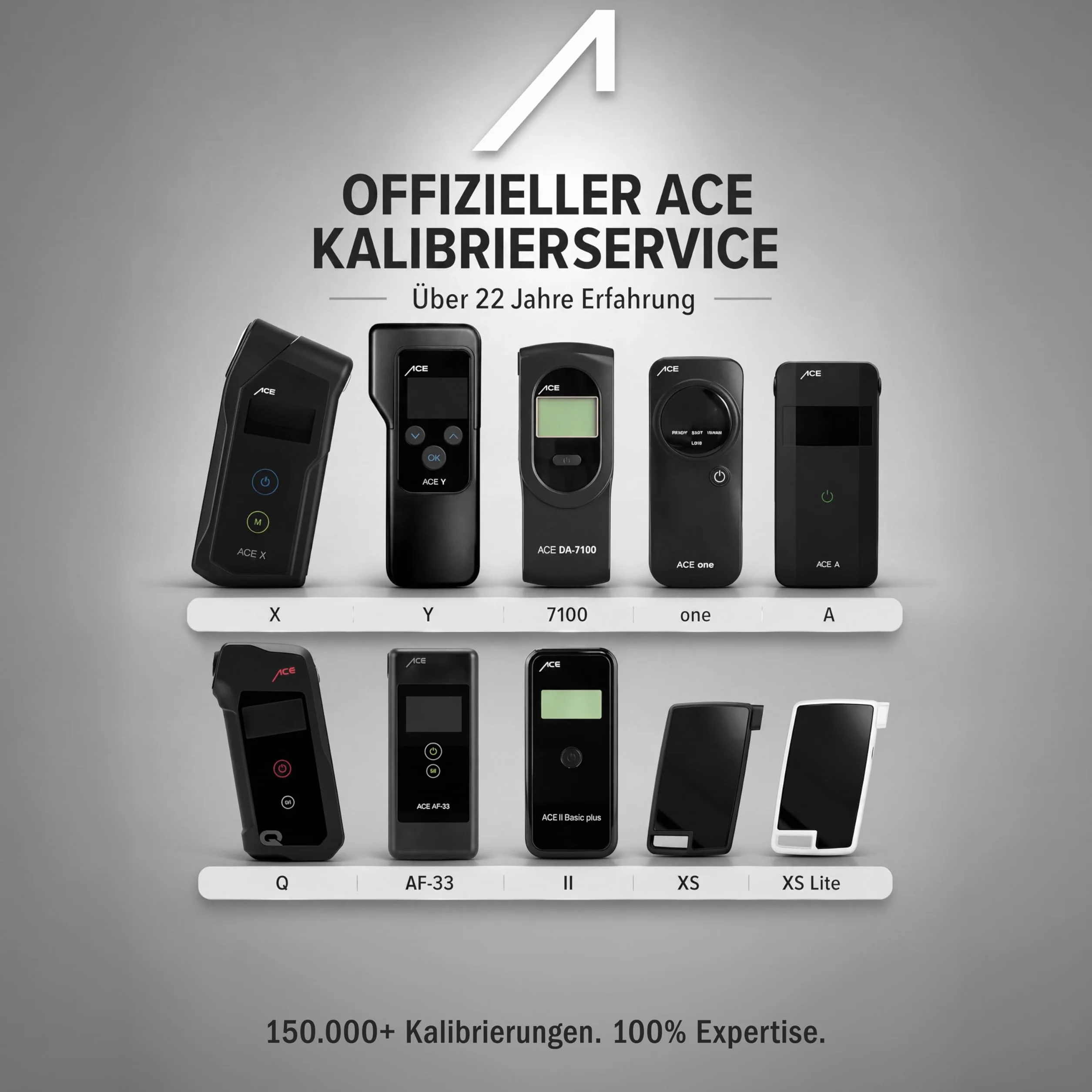 ACE Taratura etilometro – servizio completo con etichetta di andata e ritorno – controllo professionale di laboratorio