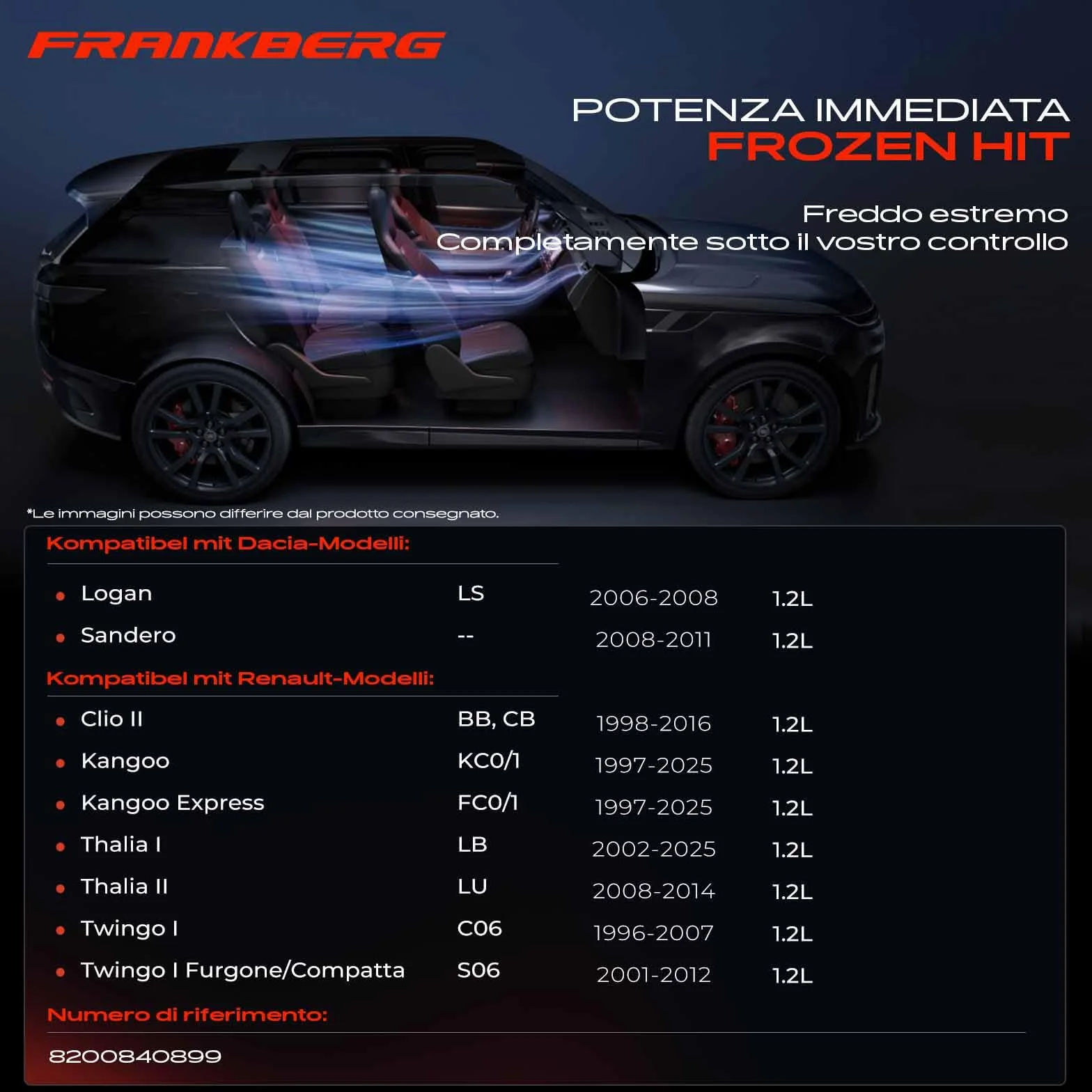 Frankberg Compressore dell'aria condizionata con frizione Benzina Compatibile Clio II Twingo I Logan Kangoo 8200840899