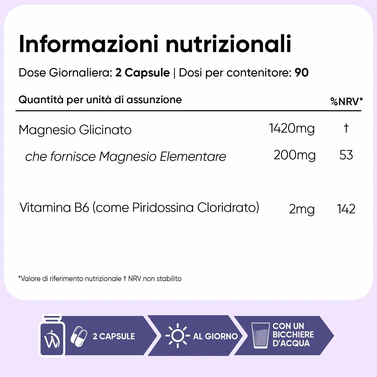 Magnesio Bisglicinato 1422mg con Vitamina B6, 180 Capsule - Magnesio Glicinato Vegano, Senza Additivi