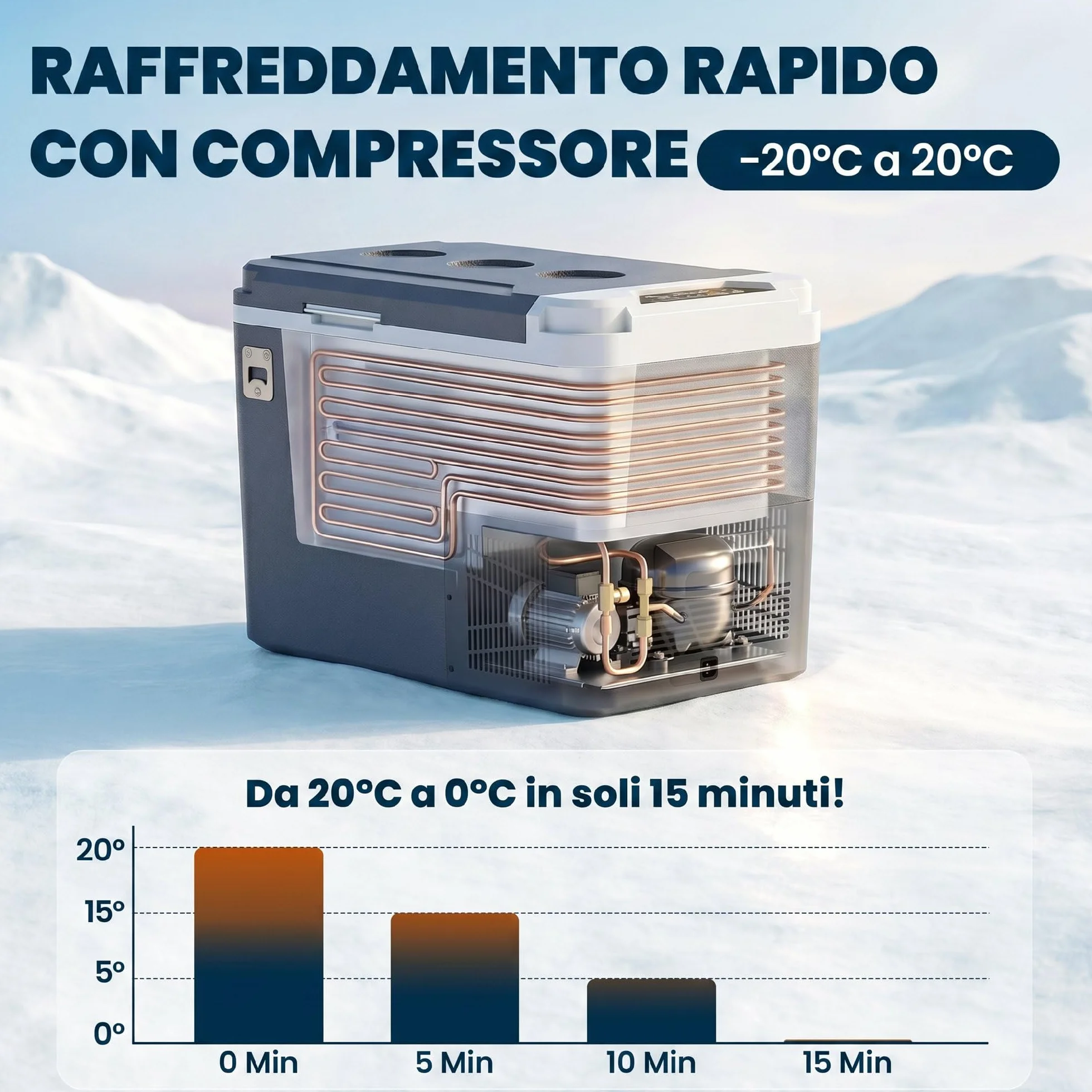 Outsunny Frigorifero Portatile per Auto 25L con Compressore, Frigo Portatile Elettrico Anti-Shock, APP Bluetooth, Maniglia, 12/24V DC e 100-240V AC, -20°C a 20°C, per Campeggio Camion Barca Camper