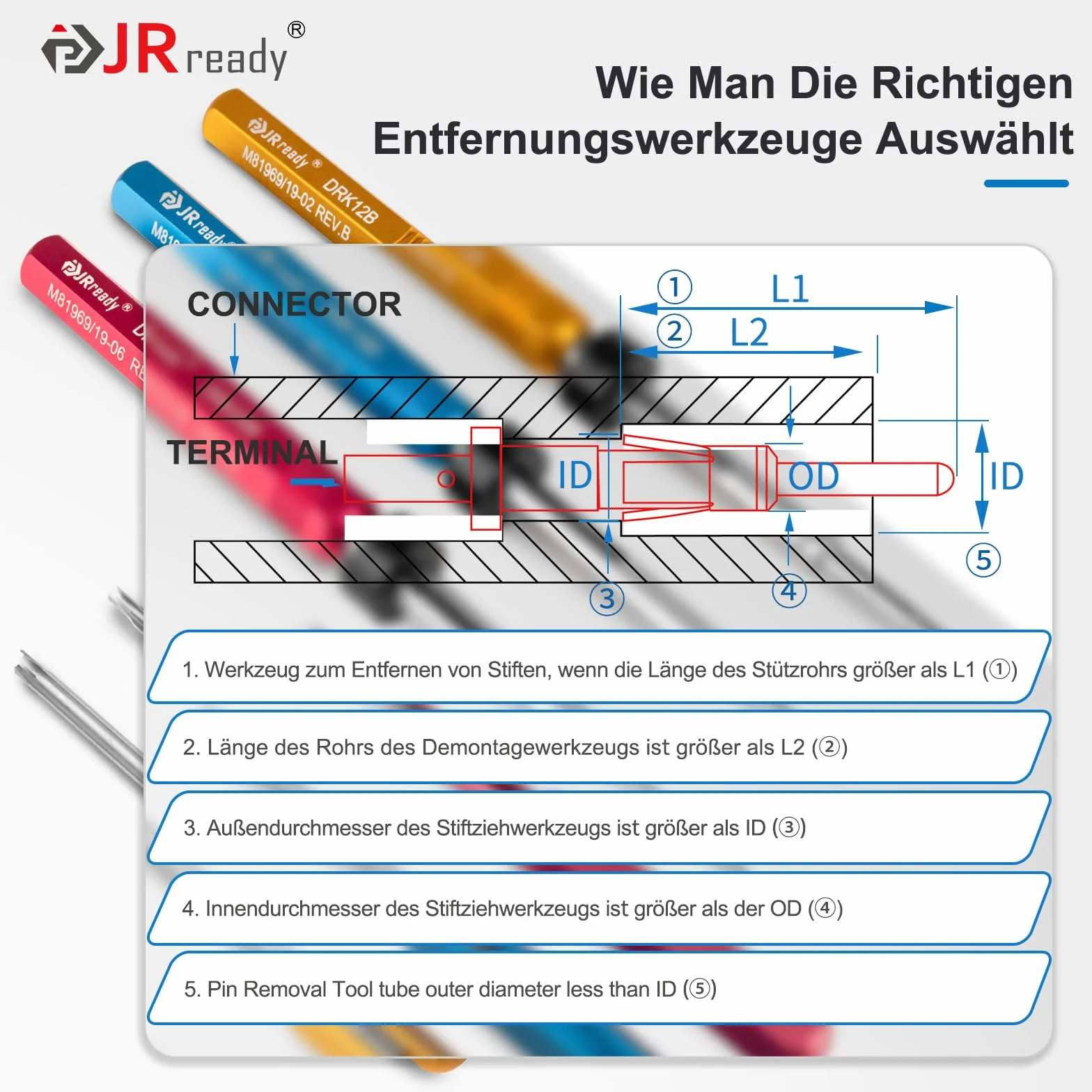 JRready ST5142 Zestaw 6-częściowy do montażu i demontażu styków M81969