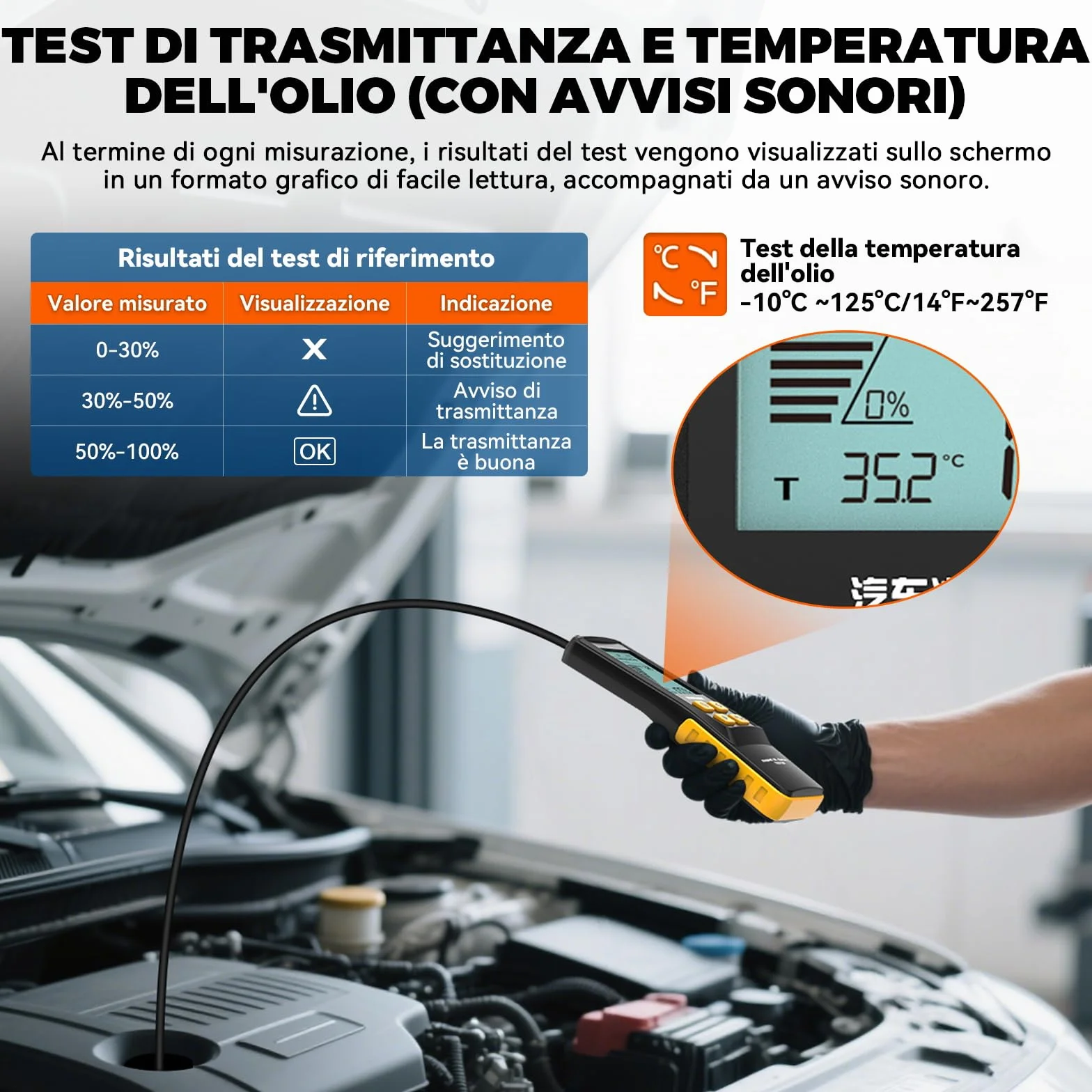 Tester per Olio Motore, Tester per la Qualità dell'olio Motore a Benzina e Diesel, con Sonda ad Alta Precisione, Rilevatore di Trasmittanza e Temperatura