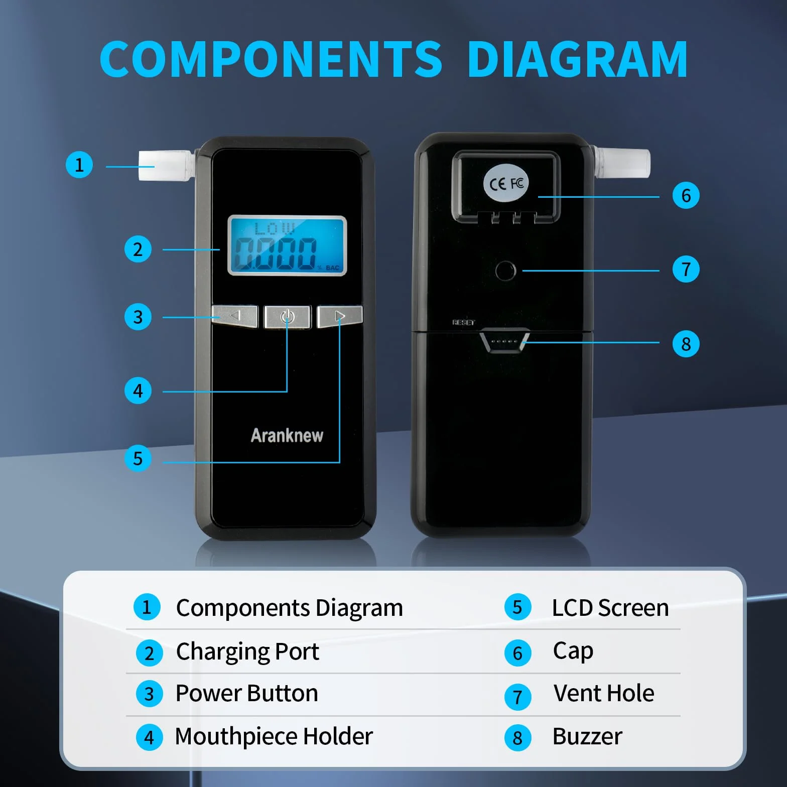 Etilometro Portatile Certificato, Alcol Tester Portatile con Display LCD Blu Digitale per Uso Personale e Professionale con 20 Bocchini, Misurazione Rapida a Semiconduttore