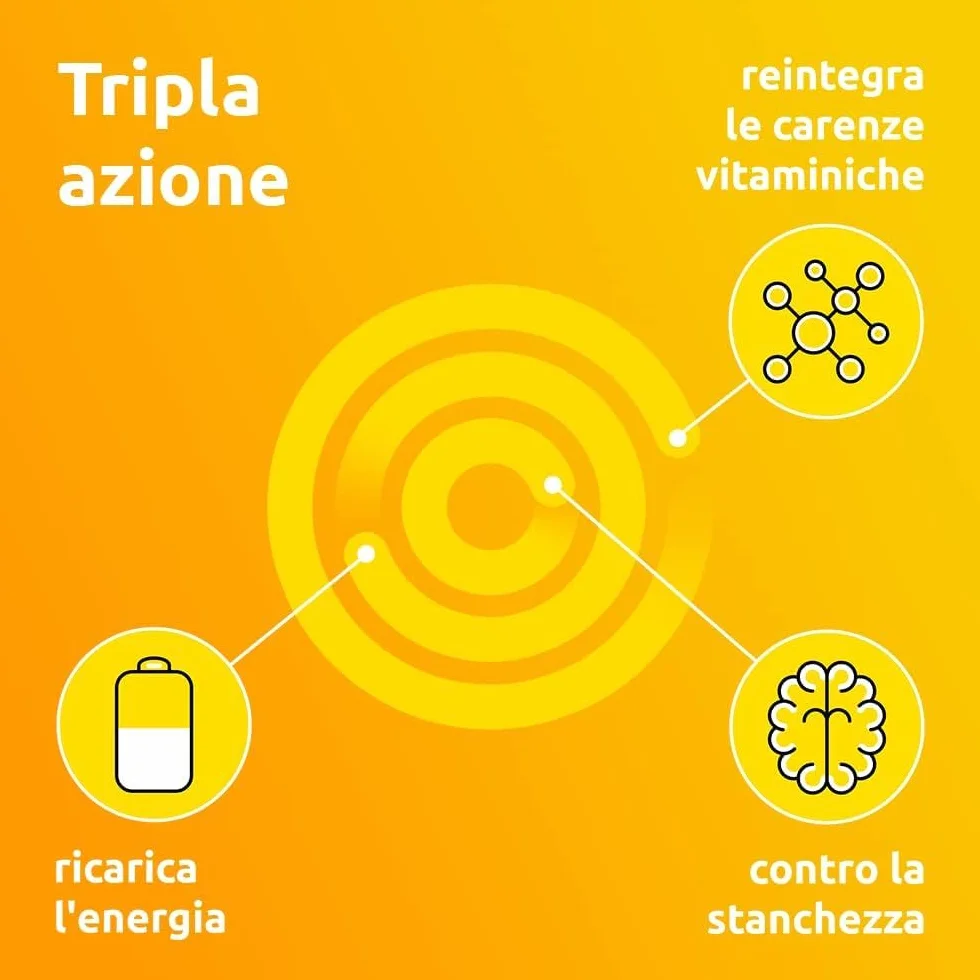 Supradyn Ricarica Multivitaminico Completo Vitamine e Minerali 95 Compresse Rivestite