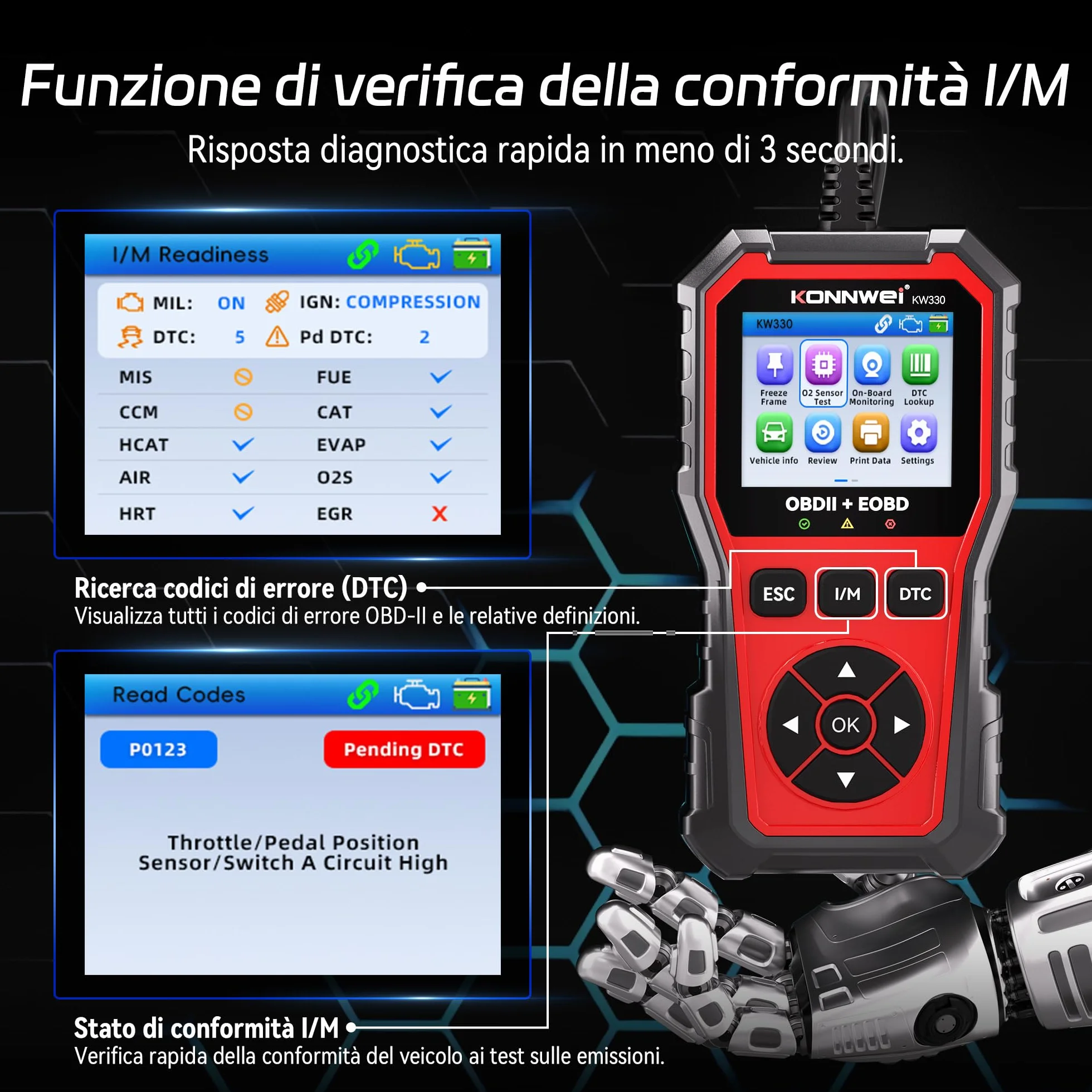 OBD2 diagnostico universale per tutti i veicoli OBDII dopo il 1996, lettore guasti auto completo per BMW VW Mercedes Audi
