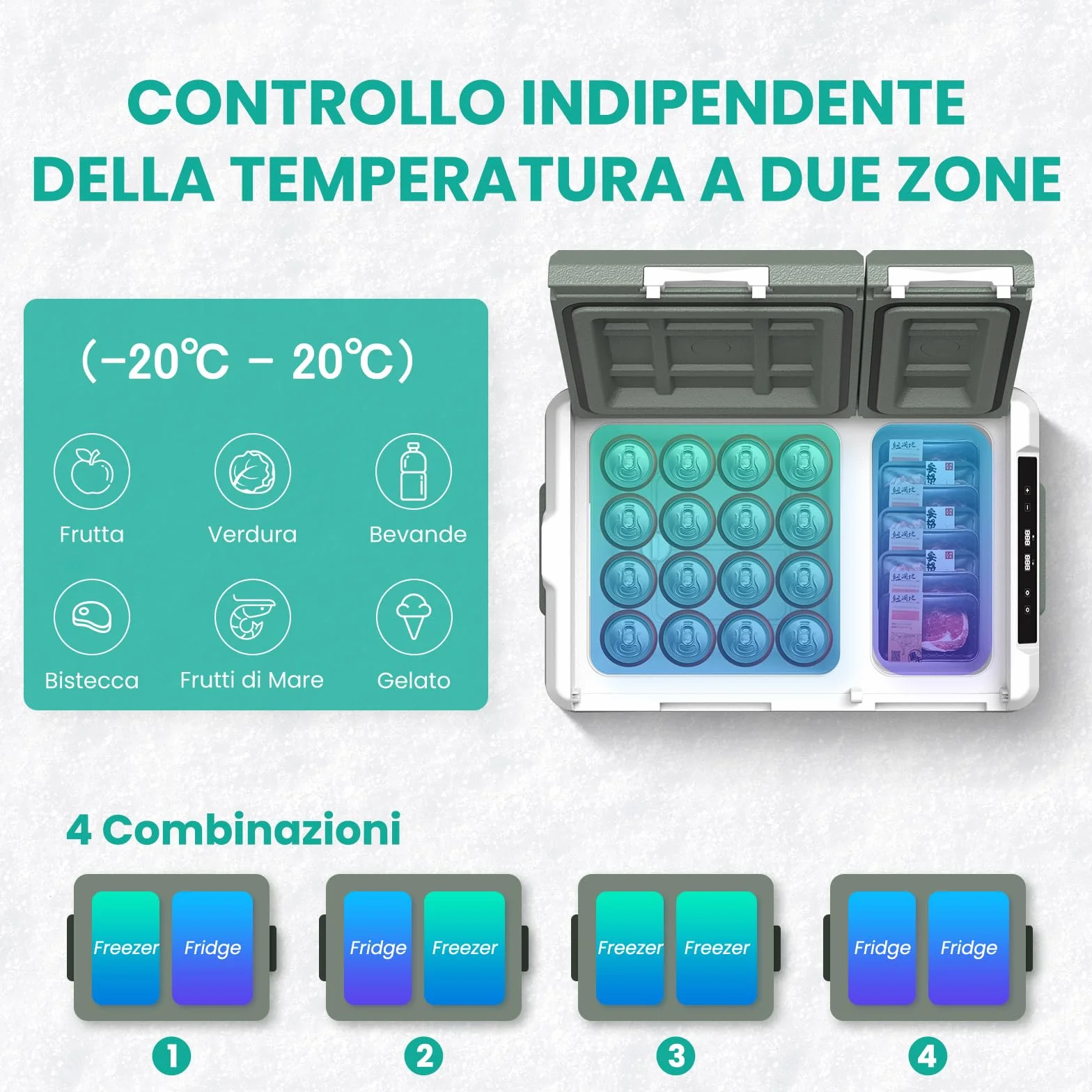 Alpicool KLS38 Frigo per Auto 31L con APP, 2026 Doppia Zona Frigorifero Portatile Elettrico 12/24V DC 100~240 V AC,Frigo Portatile per Camion Viaggio Picnic,-20℃-20 ℃,con Scomparto Ghiaccio,Verde