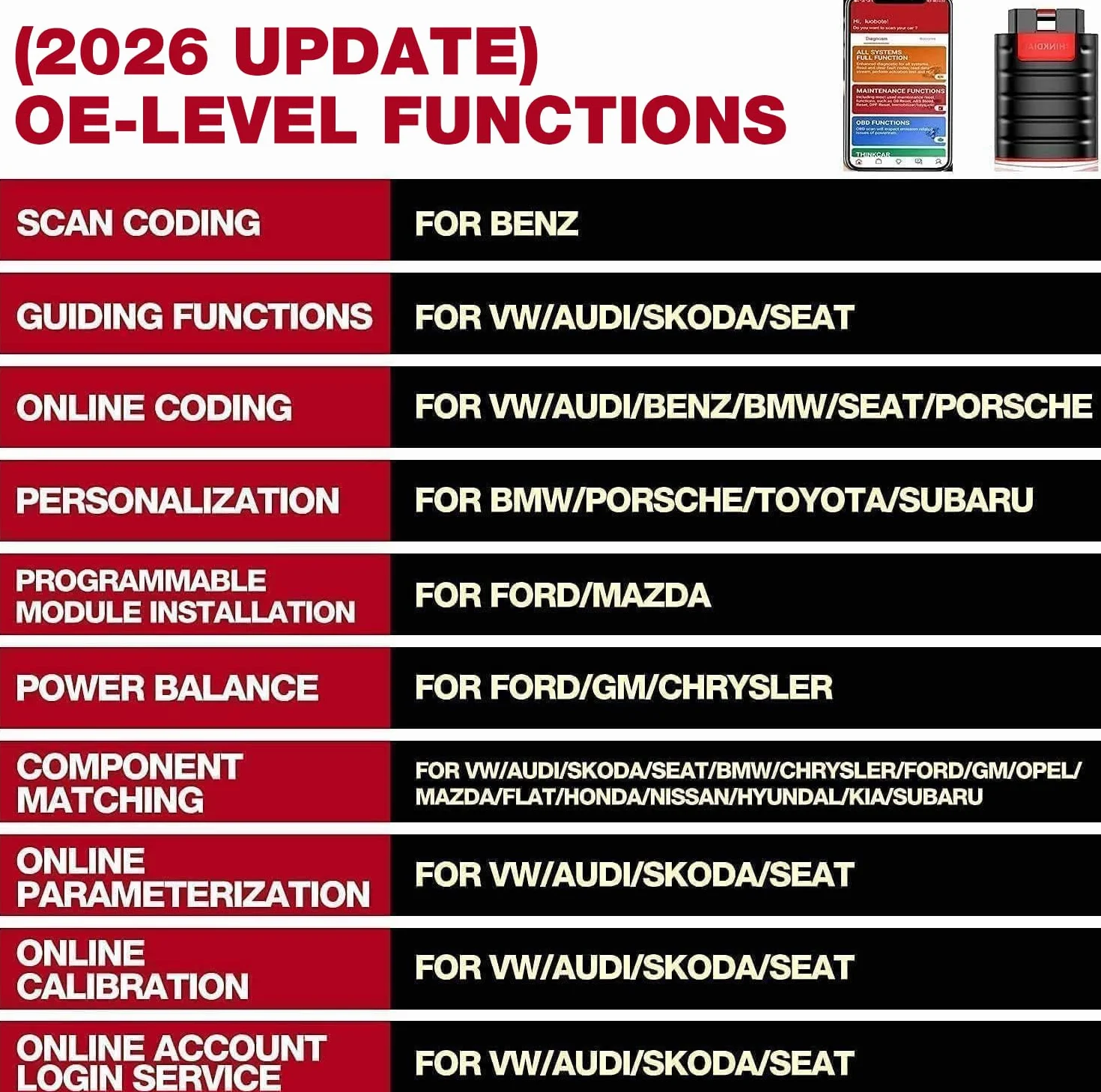 Thinkcar Thinkdiag OBD2 diagnostica auto bidirezionale scanner bluetooth OE livello codifica ECU 15+ funzioni ripristino software 1 anno AUTO VIN