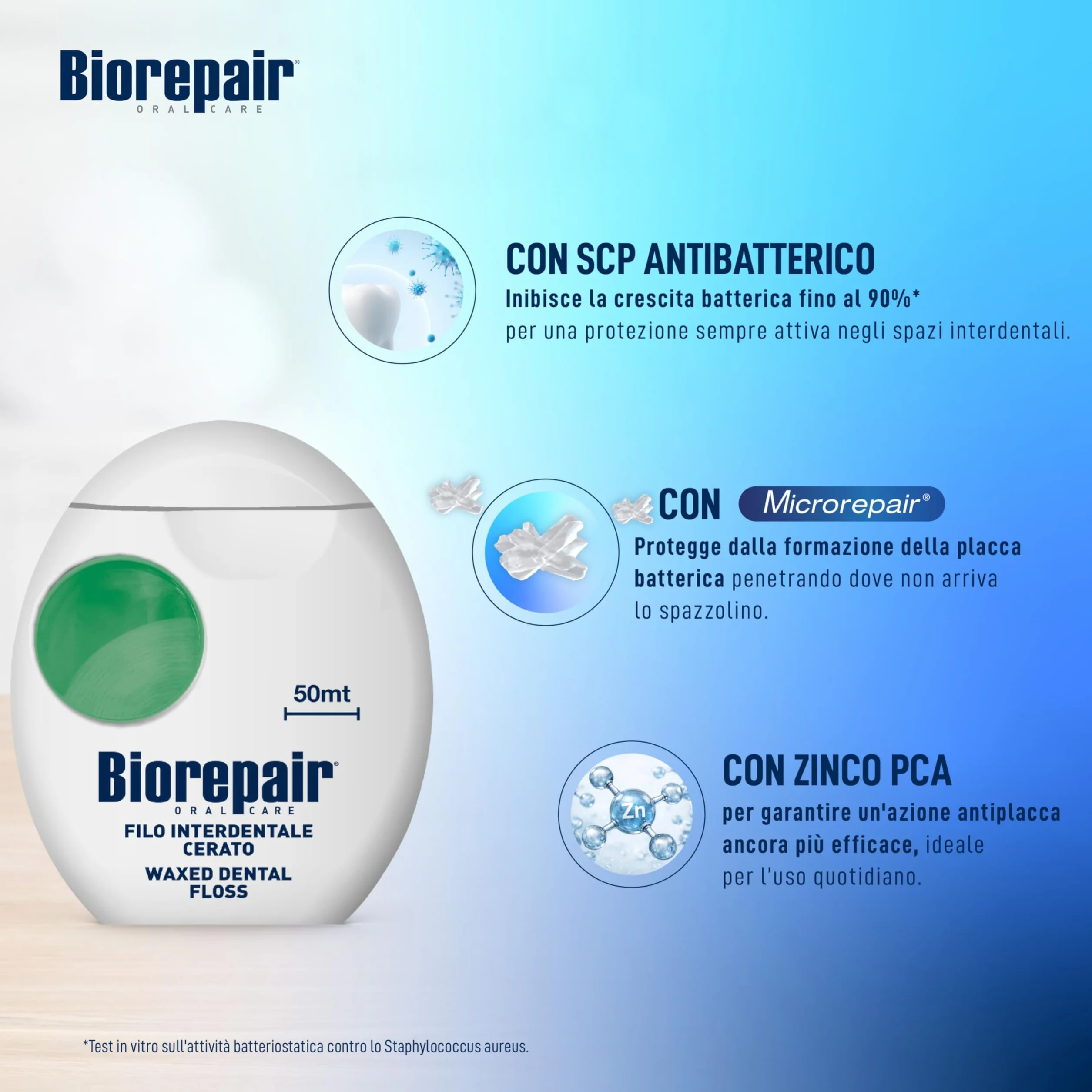 Biorepair Filo Interdentale Antibatterico Cerato Scorrevole Menta Fresca 50 mt