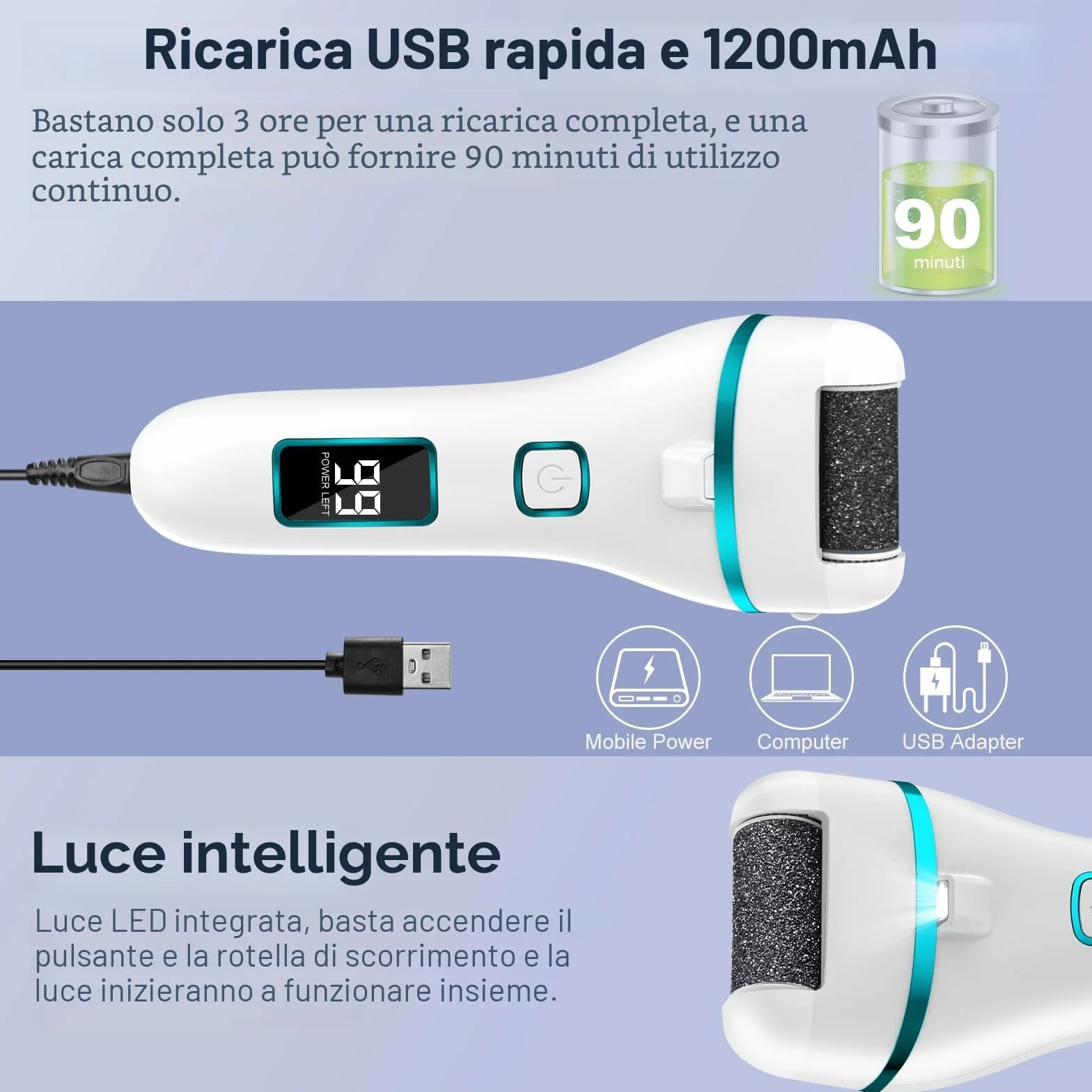 Pedicure Elettrico Professionale Ricaricabile con 3 Rulli di Ricambio, Kit Pedicure Piedi (Bianco)