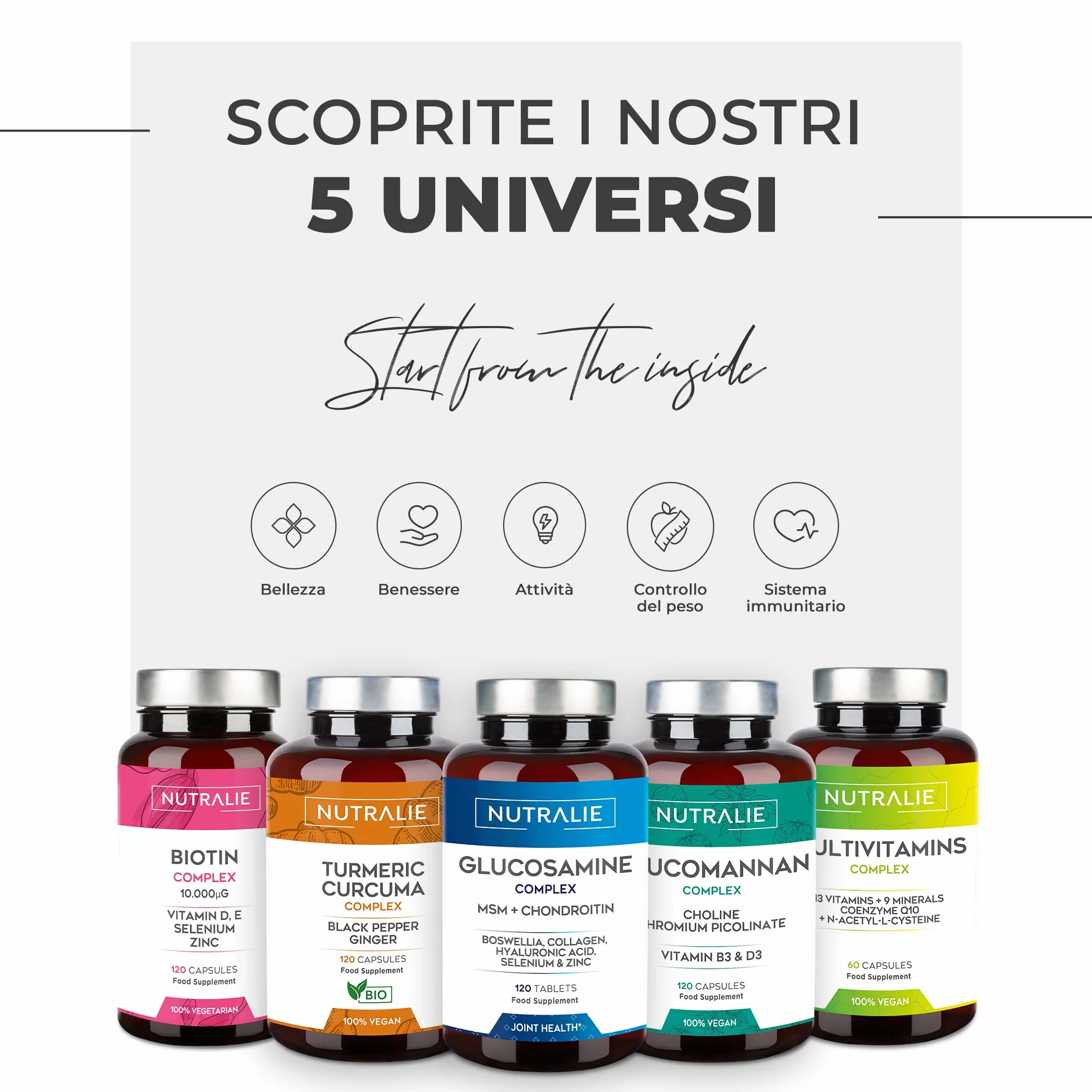 Collagene Acido Ialuronico Idrolizzato Biotina Q10 Pelle Cartilagine Vitamina C D B12 Zinco Collagen Complex 60 capsule Nutralie