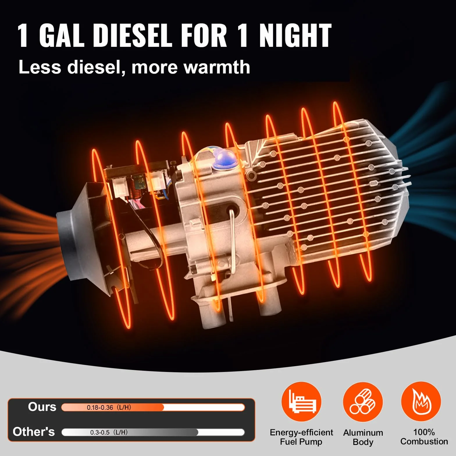 VEVOR 12V 8KW Riscaldatore ad Aria Diesel con LCD All in One Rosso