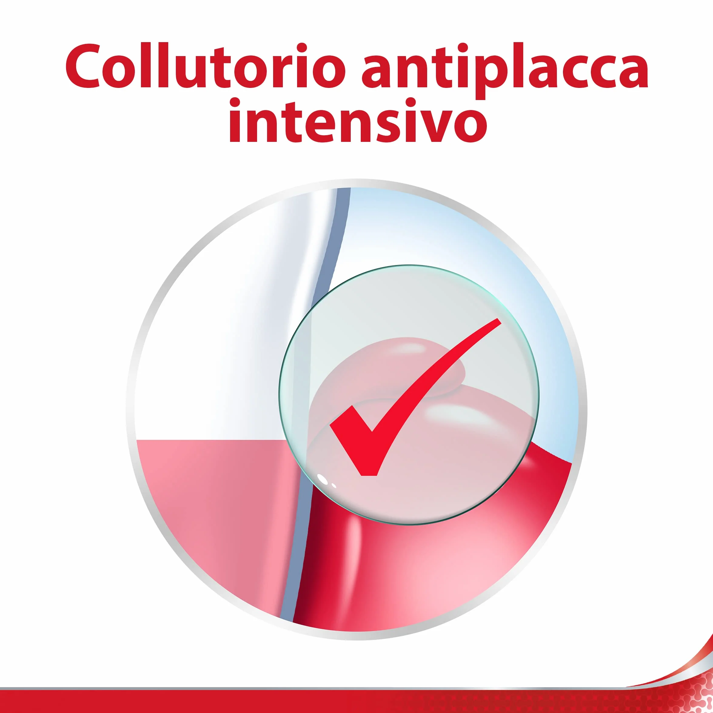 Parodontax Collutorio Clorexidina Trattamento Intensivo Antibatterico Antiplacca senza alcol 300 ml