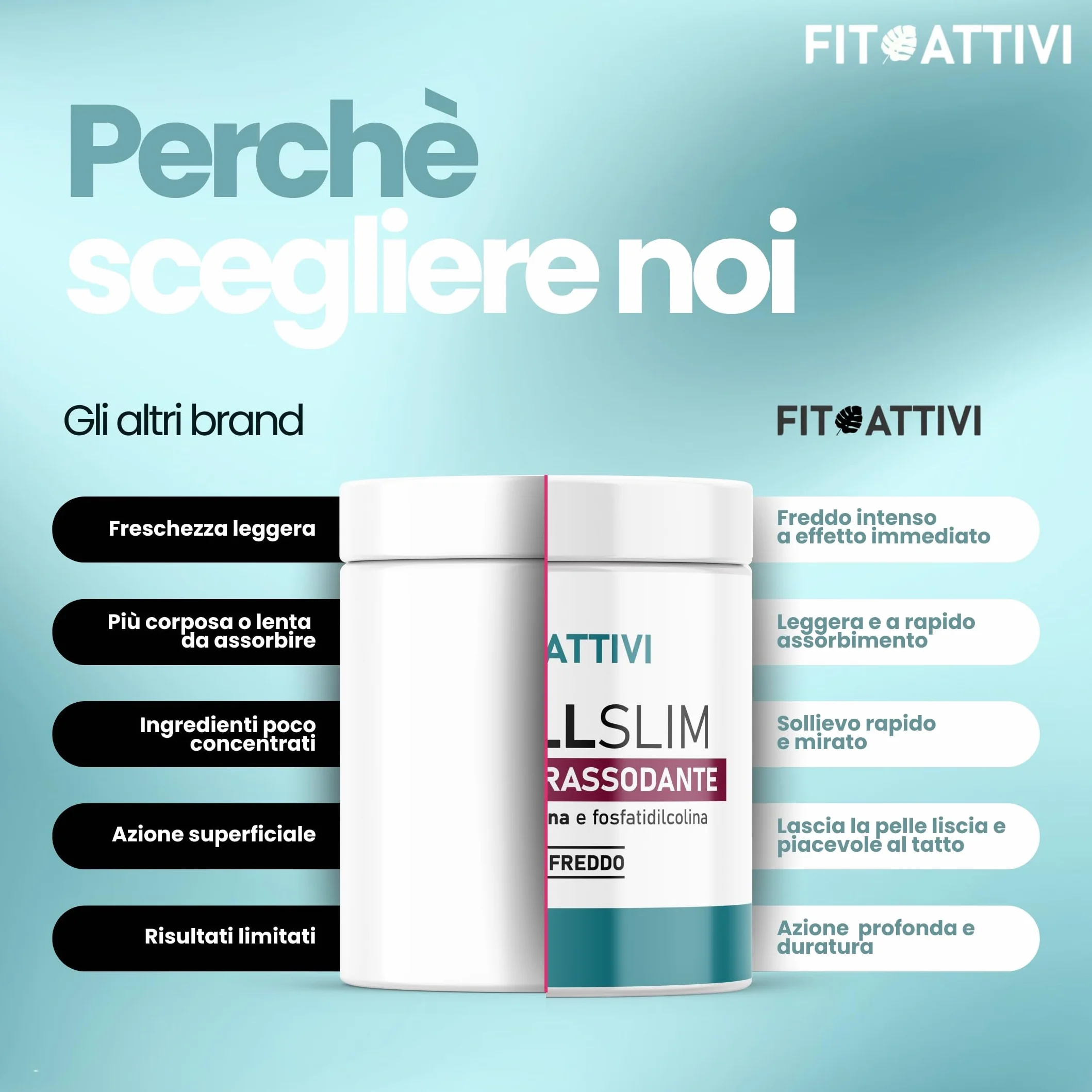 Crema Anticellulite Forte Rassodante Tonificante Effetto Freddo 550ml z Caffeiną, Mentolem i Fosfatidilcoliną, do Nóg, Pośladków i Brzucha
