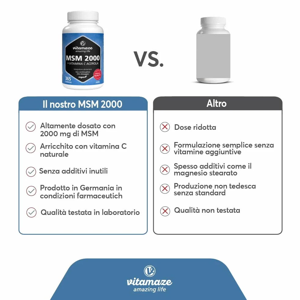 Vitamaze® MSM 2.000 mg Integratore Capelli e Ossa 360 Capsule Metilsulfonilmetano Puro al 99,9%