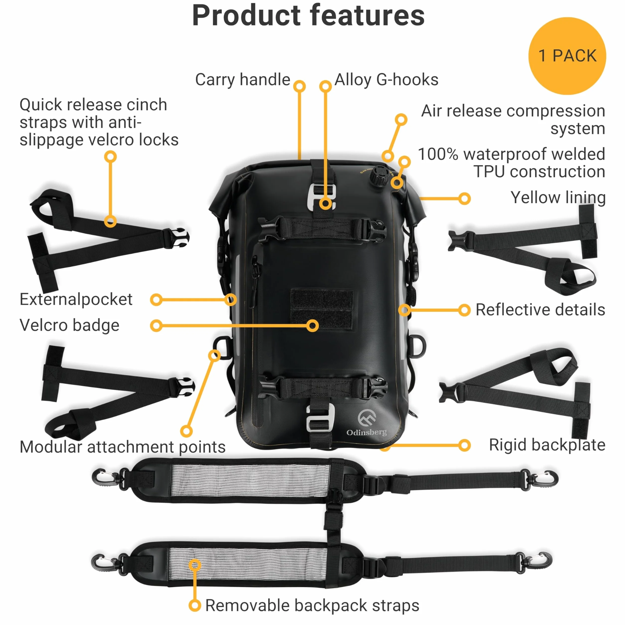 Odinsberg Borsa Impermeabile Moto 15L | Borsa Posteriore Sella Laterale Paramotore | Drybag Rullo Portapacchi Enduro Bici