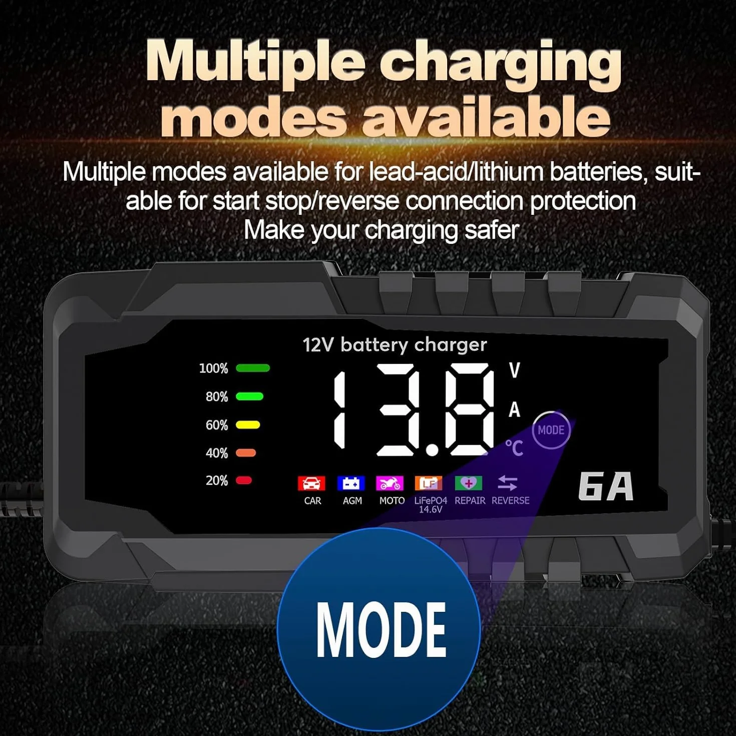 SQUADO Caricabatteria 6A 12V Intelligente per Auto, Moto, Scooter – Ricarica Automatica con Display LCD, Protezione da Sovraccarico e Inversione Polarità, per Batterie Piombo AGM/GEL/WET