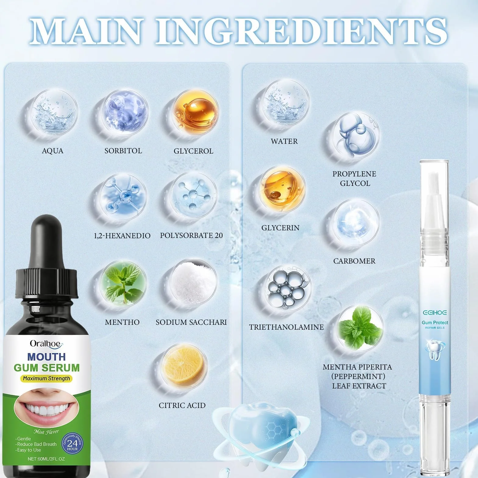 Gel per Terapia delle Gengive 4ml x 2 + Gocce per Rigenerazione Gengive 60ml, Trattamento Gengive Immediato
