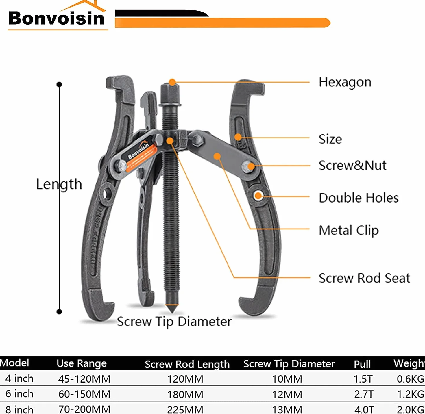 Bonvoisin Estrattore per Cuscinetti Set 2/3 Ganasce 4 6 8 Pollici 3 Pezzi