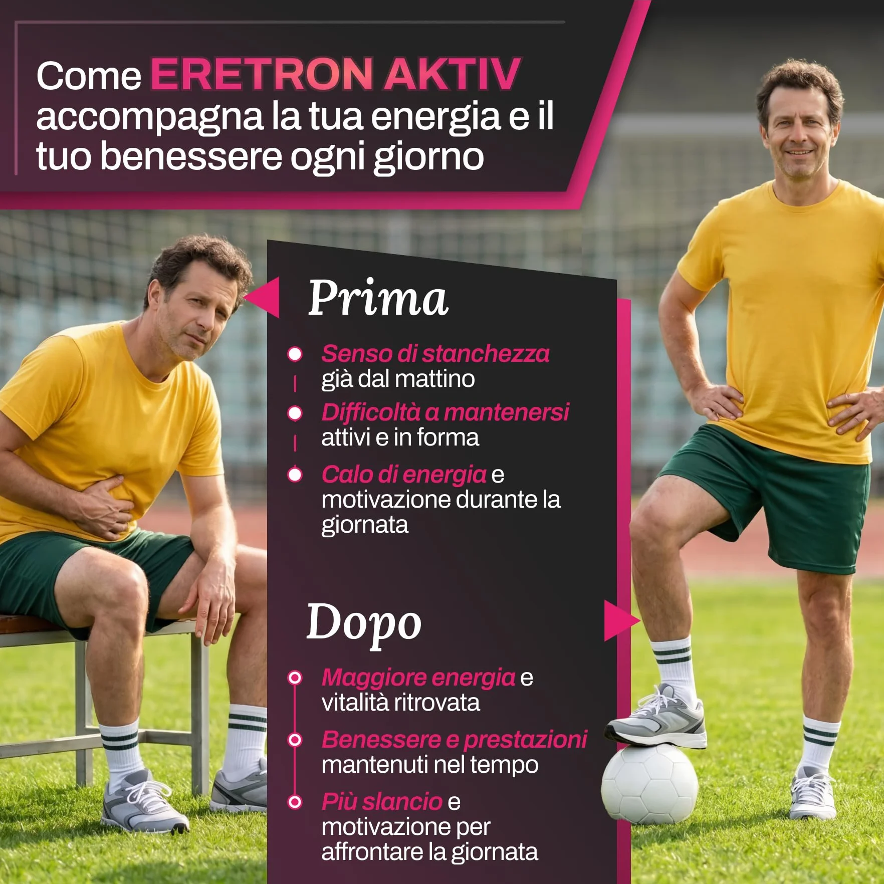 Capsule ERETRON AKTIV Salute Maschile Prostata Maca L-Arginina Serenoa Repens Zinco 30 Capsule