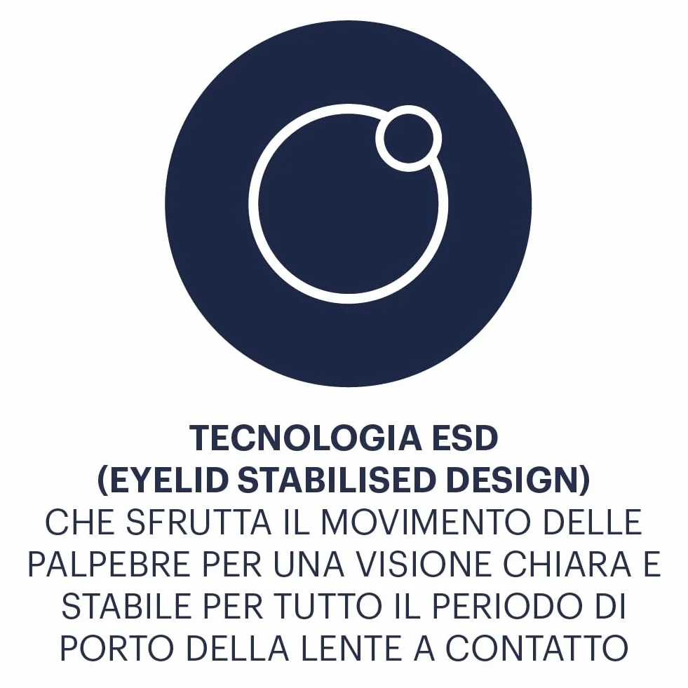 ACUVUE OASYS 1-Day per astigmatismo, lenti a contatto giornaliere, -2.25 diottrie, Cilindro -0.75, Asse 180, BC 8.5, DIA 14.30, 30 lenti