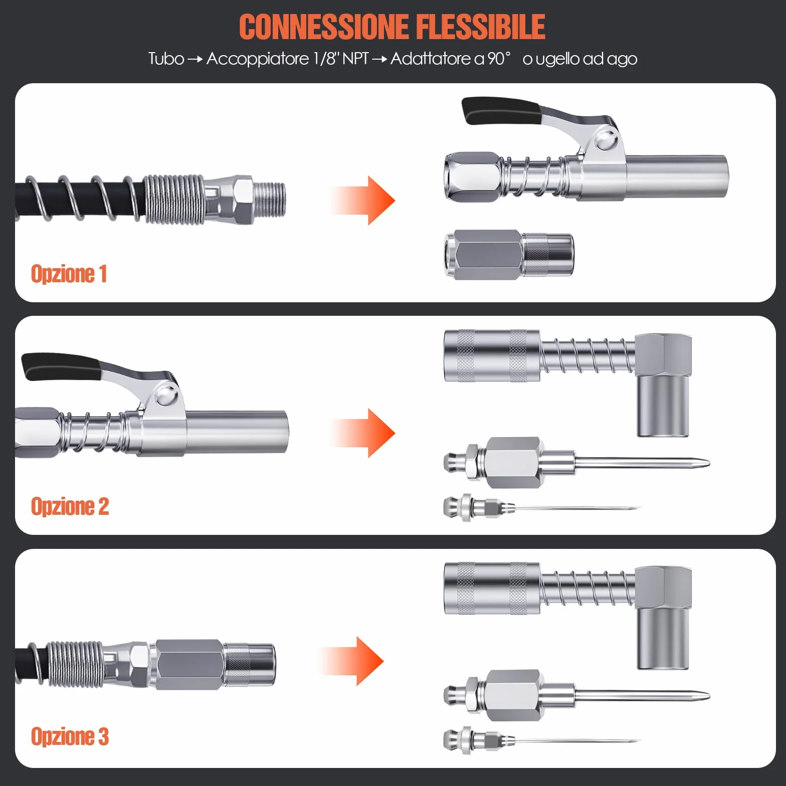 TRILINK Kit Testina Ingrassatore Professionale 8PCS Accessori con Accoppiatore Rapido, Adattatore 90°, Tubo Flessibile 30 cm