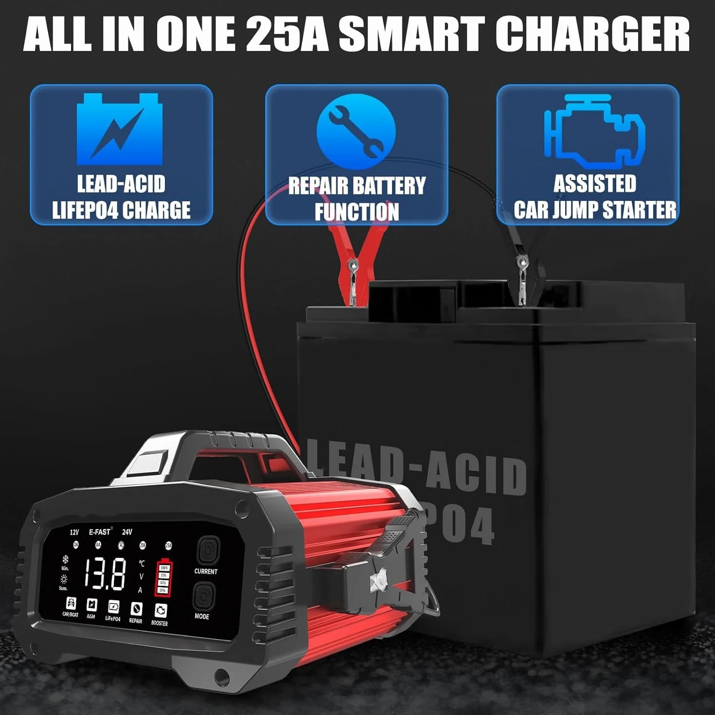 25A Caricabatteria da Auto, 12V/24V Automatico Caricabatteria da Auto con Display LCD, Caricabatteria Intelligente per Automobili Aggiornato per Batterie AGM/LiFePO4, Moto, Barche e Roulotte