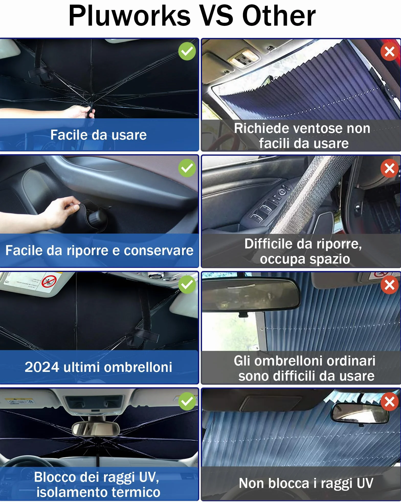 Parasole Auto Parabrezza Pieghevole Universale Blocca 98,6% Raggi UV Protezione