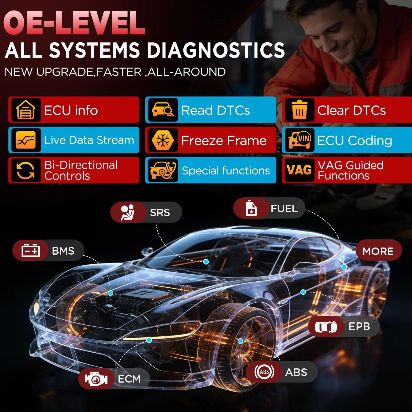 LAUNCH X431 PRO ELITE OBD2 Auto Diagnostica Professionale, Diagnostica Avanzata Tutto Sistema Bi-direzionale, 45+ Servizi, ECU Codifica Online, CANFD&DOIP SGW, Guida V.A.G