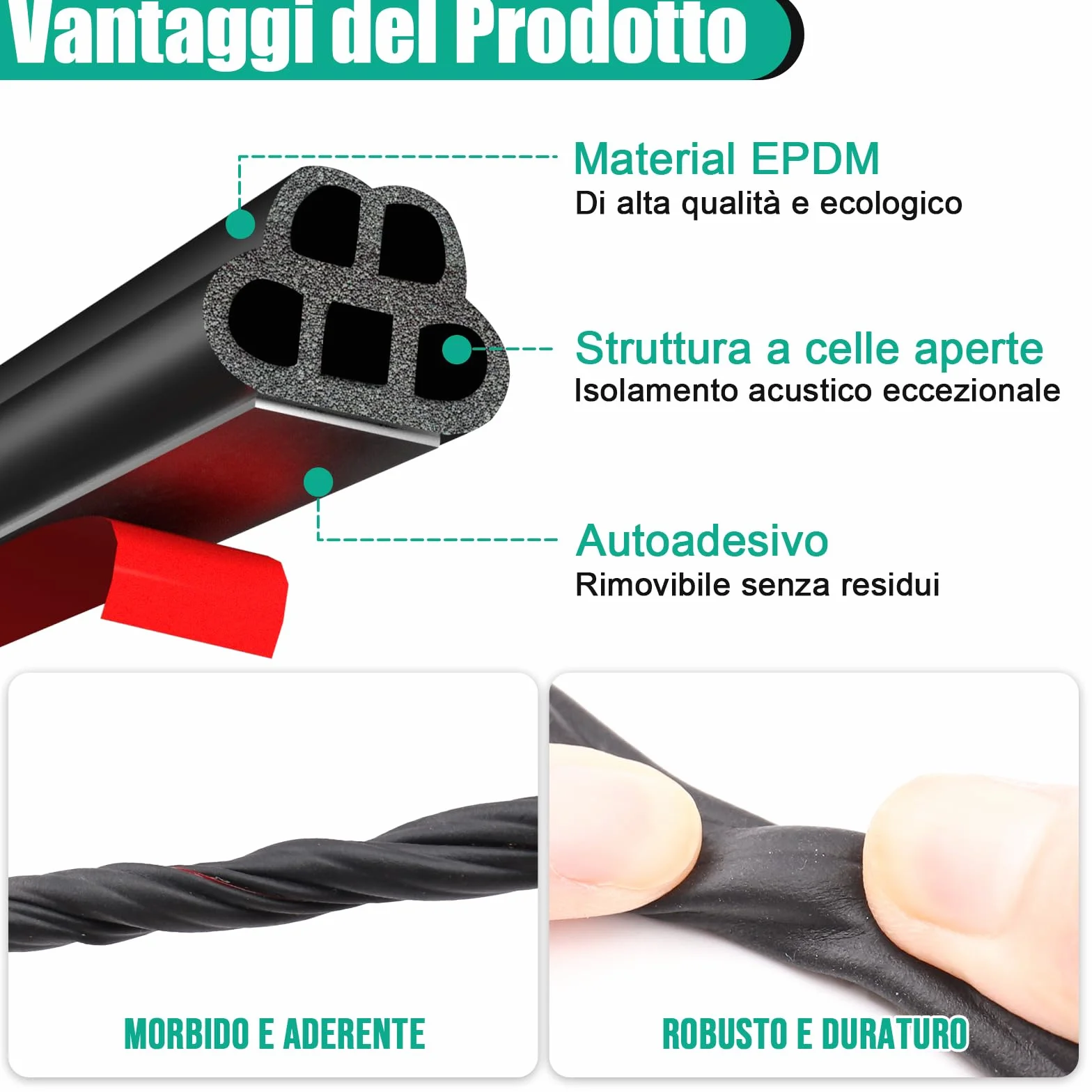 Guarnizione Portiera Auto Gomma Adesiva - 5M Universale Guarnizione Porta Auto Forma 5 Buche, Antirumore, Impermeabile, Resistente Intemperie, Per porte, finestre, bagagliaio, cofano