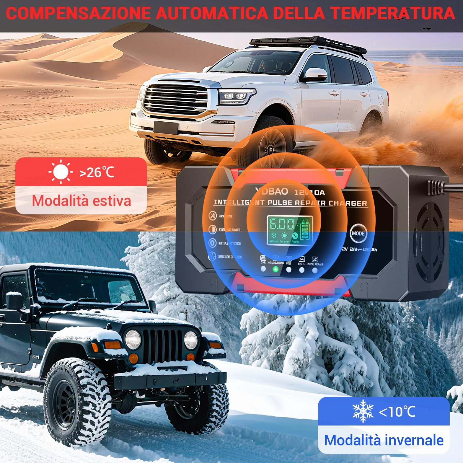 YDBAO Caricabatterie Auto 10A 12V Carica Batteria per Auto Moto Intelligente Multi Protezioni Riparazione di Moto Auto con Schermo LCD per AGM LiFePO4