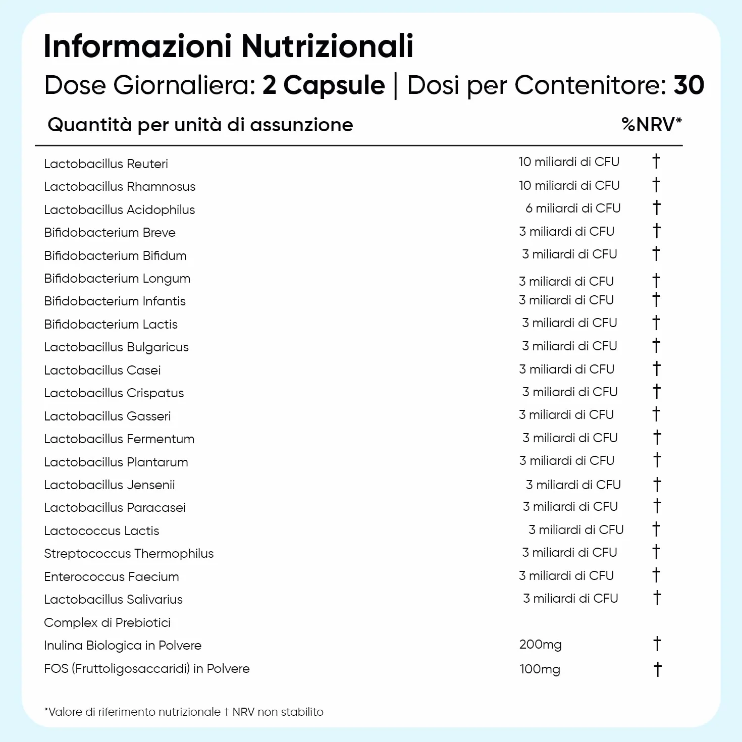 Probiotici e Prebiotici 77 Miliardi CFU 20 Ceppi Lactobacillus Gasseri Reuteri Inulina