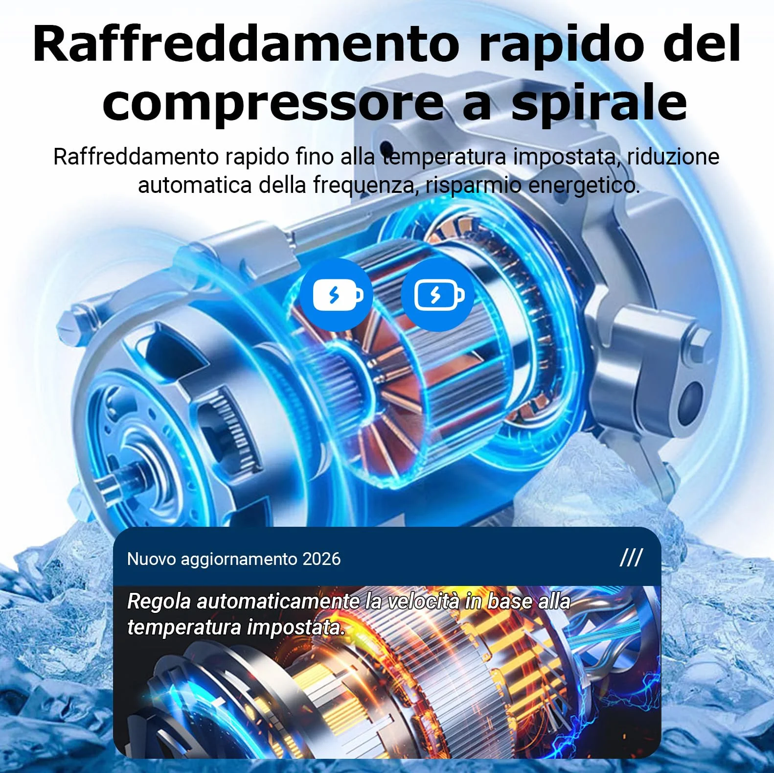 Condizionatore d'Aria CC 12v/24v sul Tetto per Camper Barca Camion
