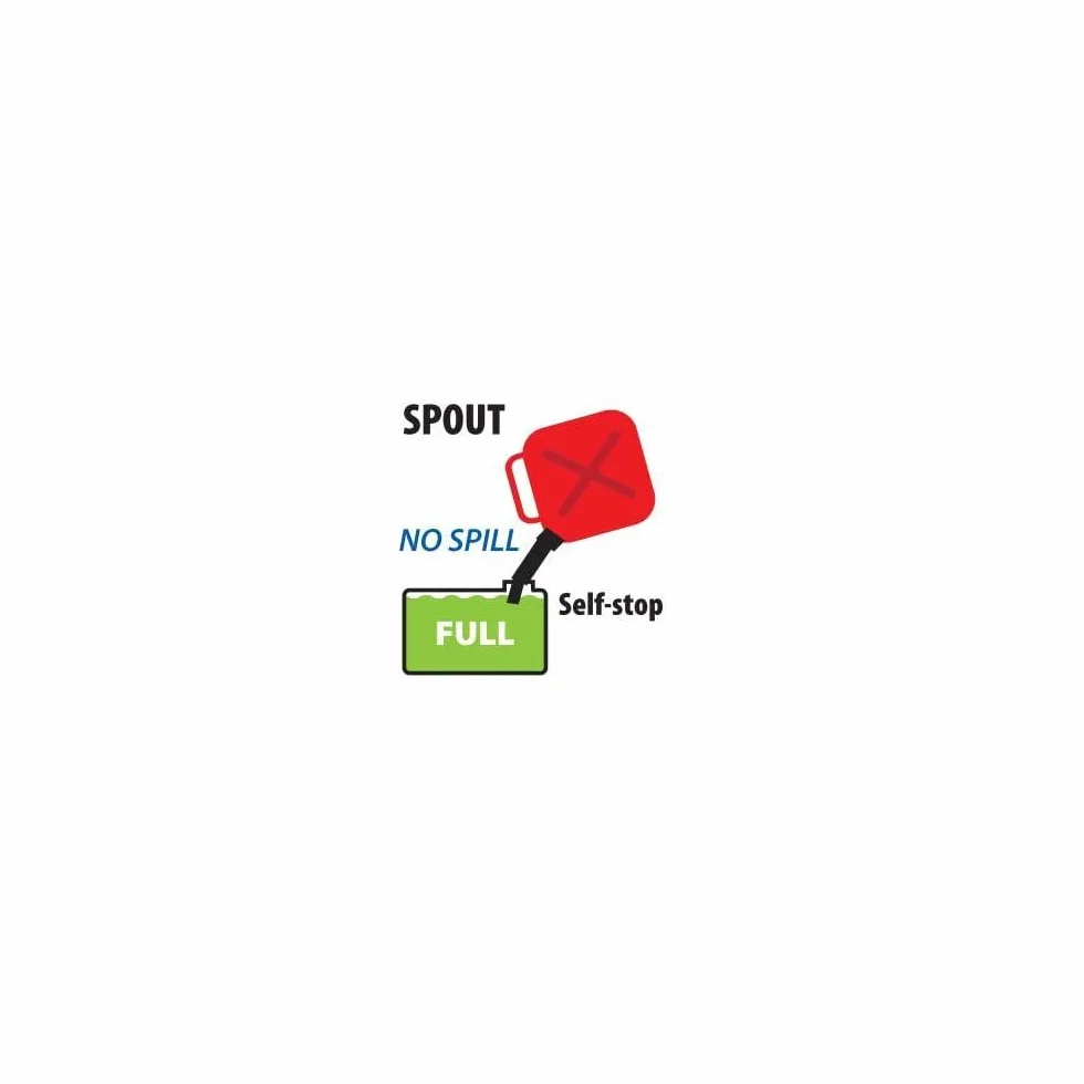Lampa 67075 No-Spill, tanica Carburante 5 L