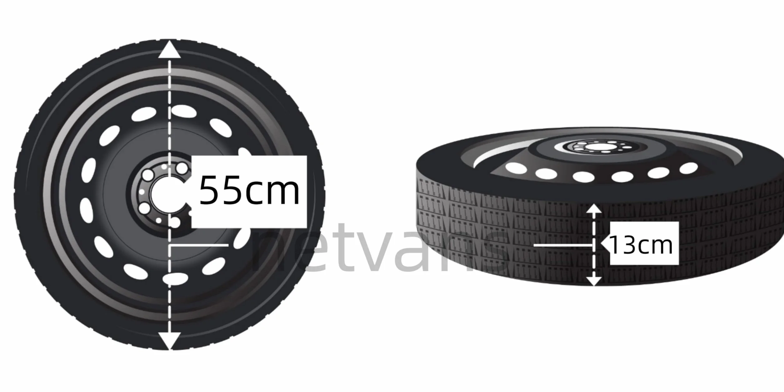 Kit Ruotino di Scorta 15" compatibile Leapmotor T03 125/70R15 Cric Chiave Guanti Sacca