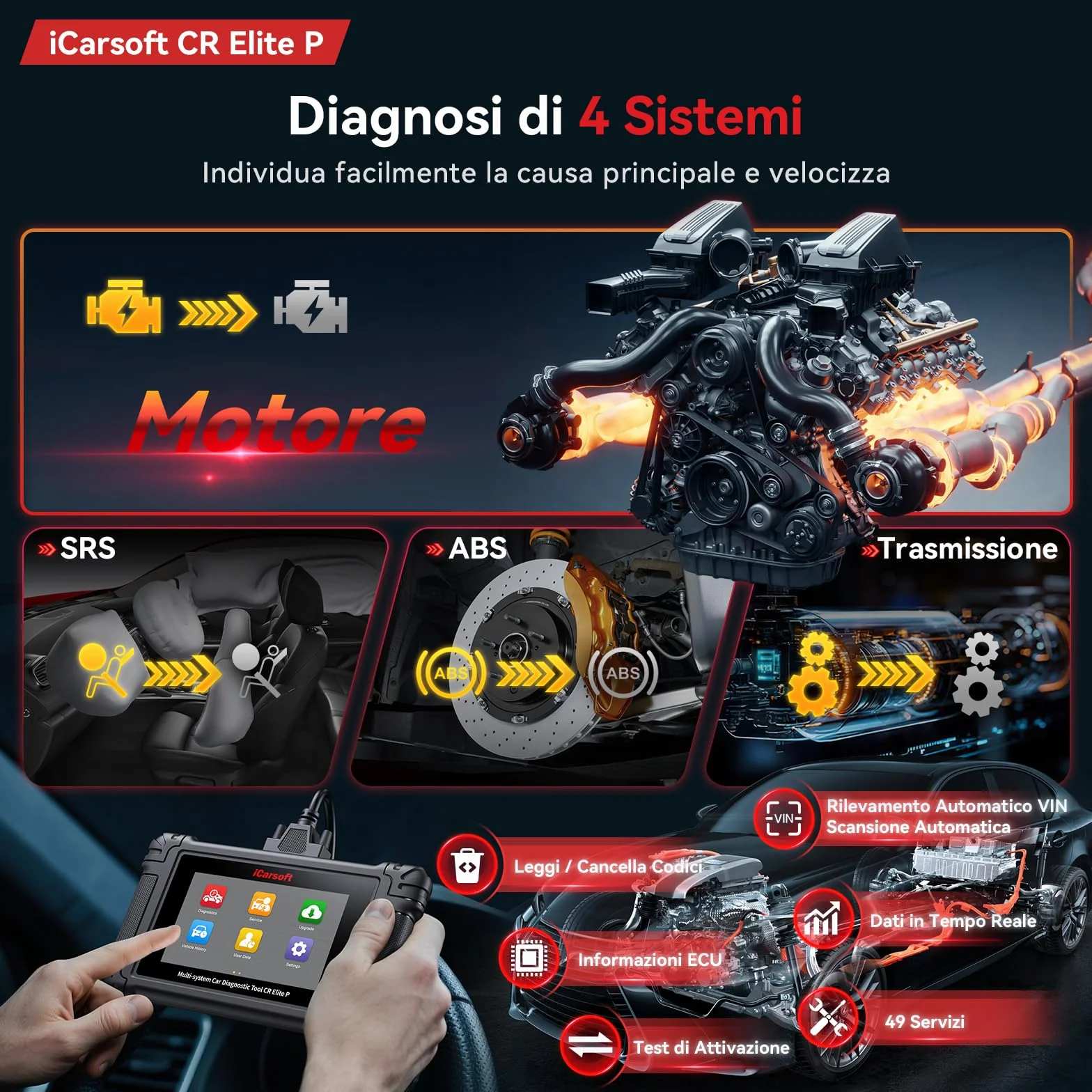 iCarsoft CR Elite P Auto Diagnostica Bidirezionale 49 Funzioni Reset Lettore Codice Test Batteria VIN Automatico