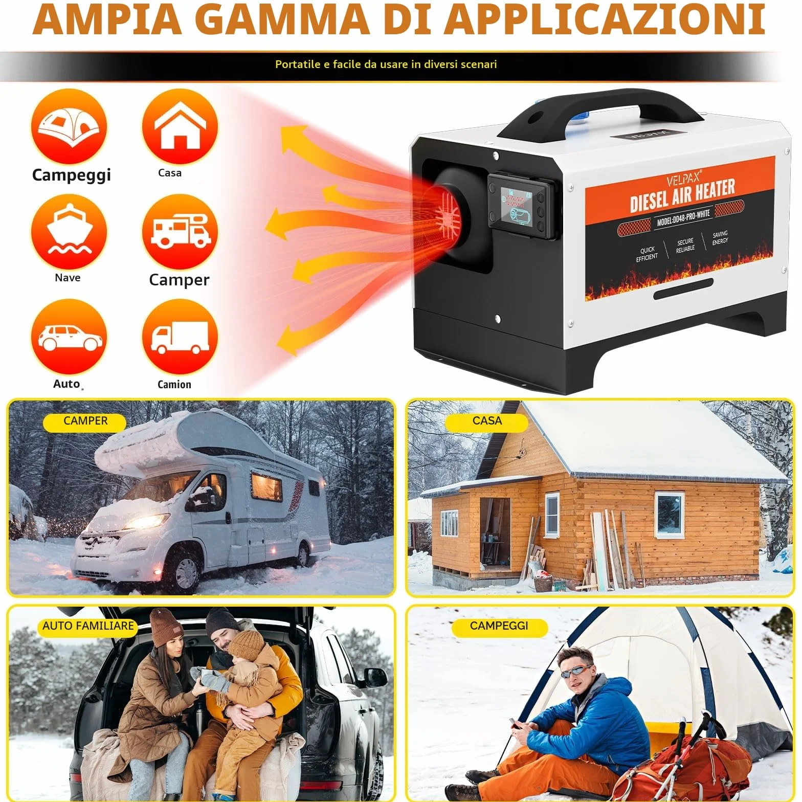 VELPAX Riscaldatore d'Aria Diesel all-in-One 8KW 12V 24V 220V riscaldatore d'Aria Diesel con silenziatore, LCD e Telecomando Riscaldamento rapido per Camper,Macchine,Camion,Barche,Autobus