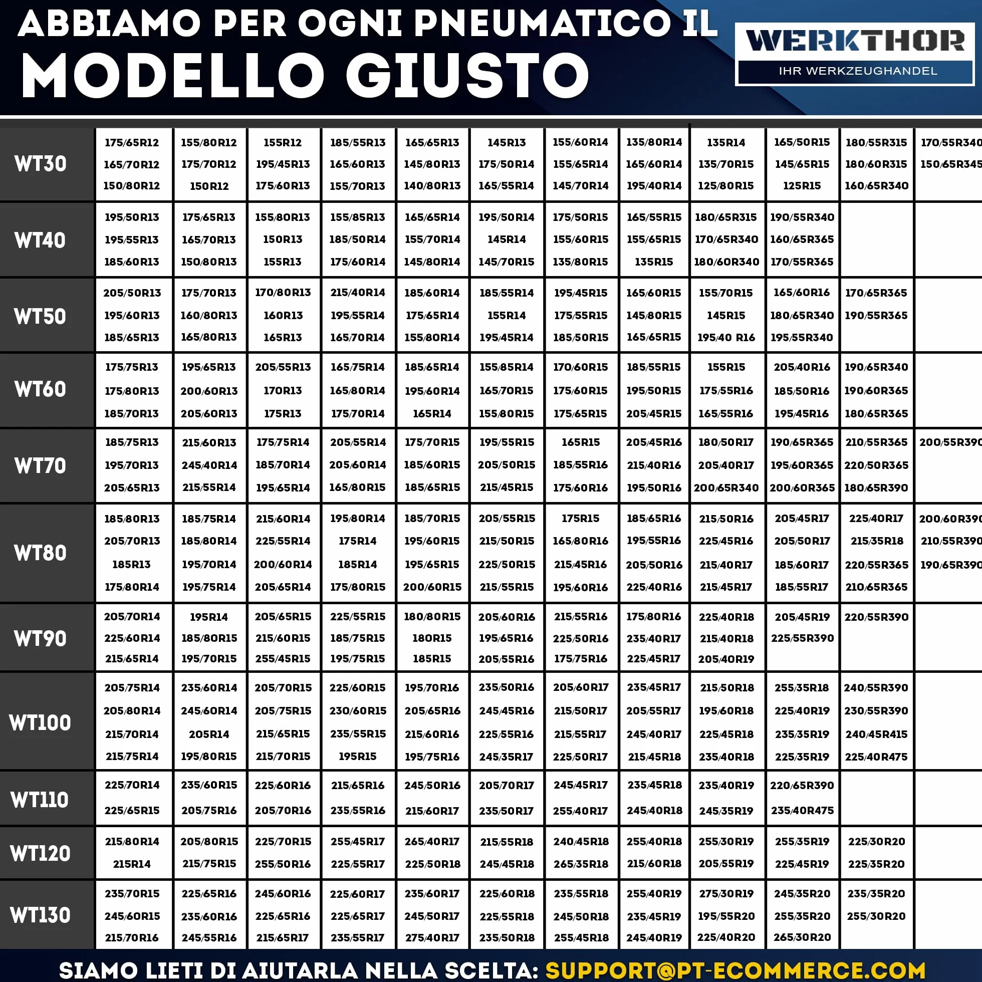 Catene da Neve Omologate per Auto WERKTHOR 2x Metallo
