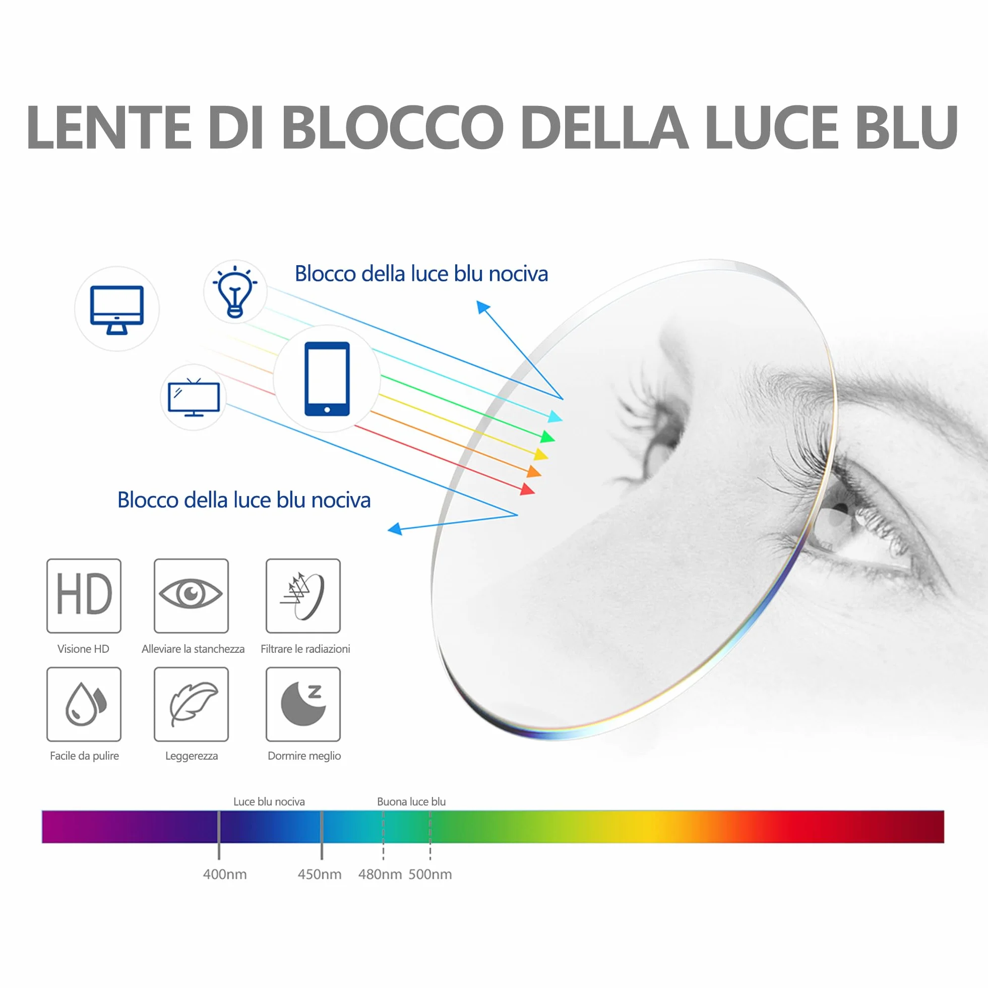 Occhiali da lettura uomo 3 paia blocco luce blu stile sportivo flessibili