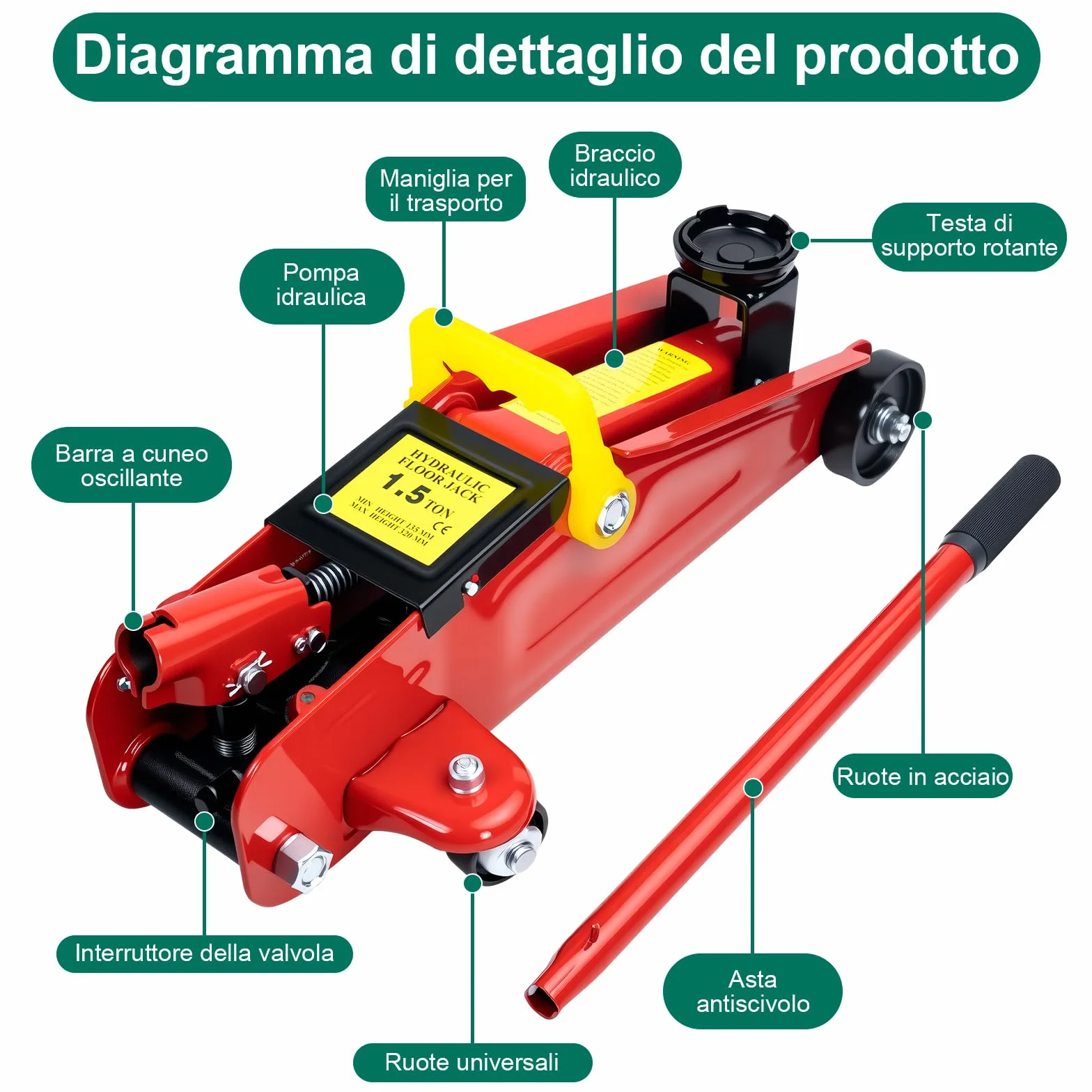 HYCHIKA Cric da corsa in acciaio 1.5 tonnellate con pompa a pistone idraulico
